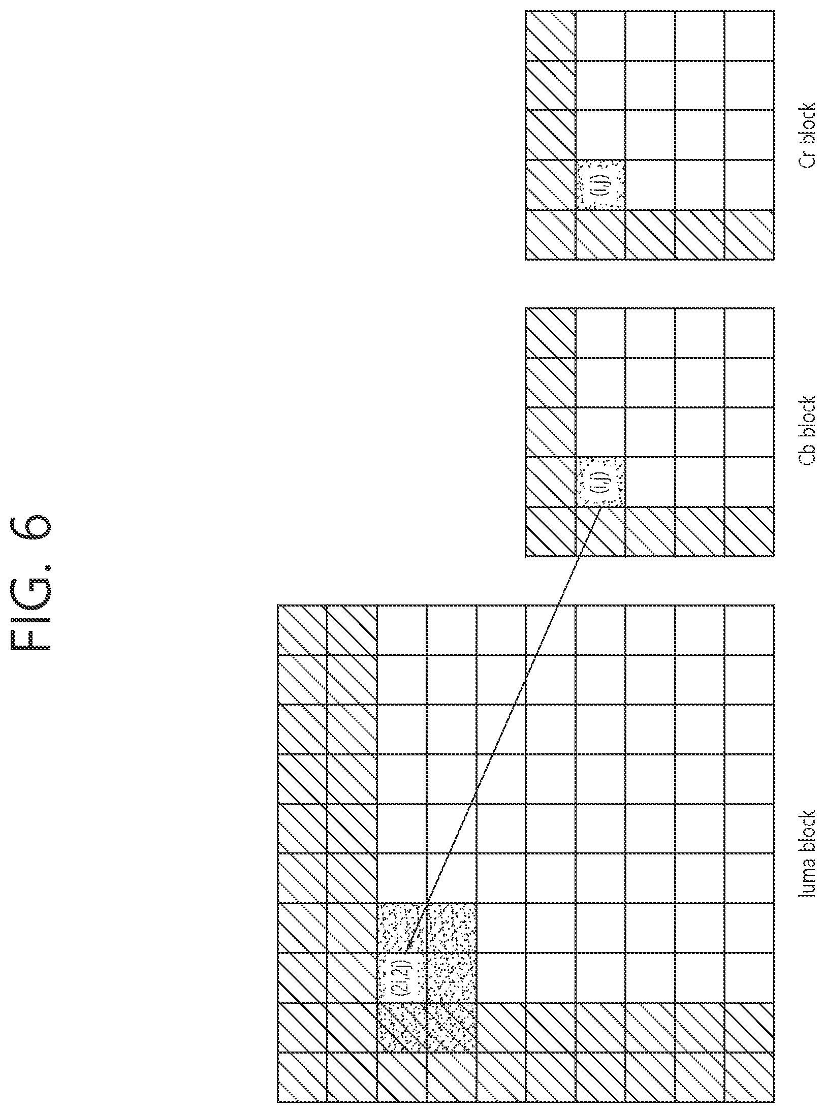 Patent US12155838 Figure 6 – Image coding method based on transform and apparatus therefor