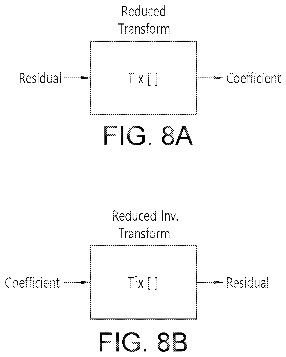 Patent US12155838 Figure 8 – Image coding method based on transform and apparatus therefor