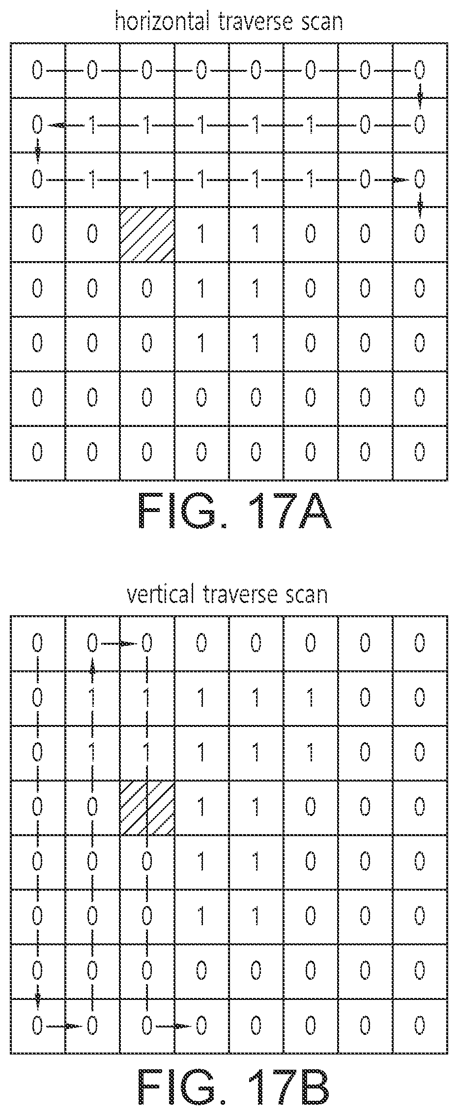 Patent US12155838 Figure 17 – Image coding method based on transform and apparatus therefor