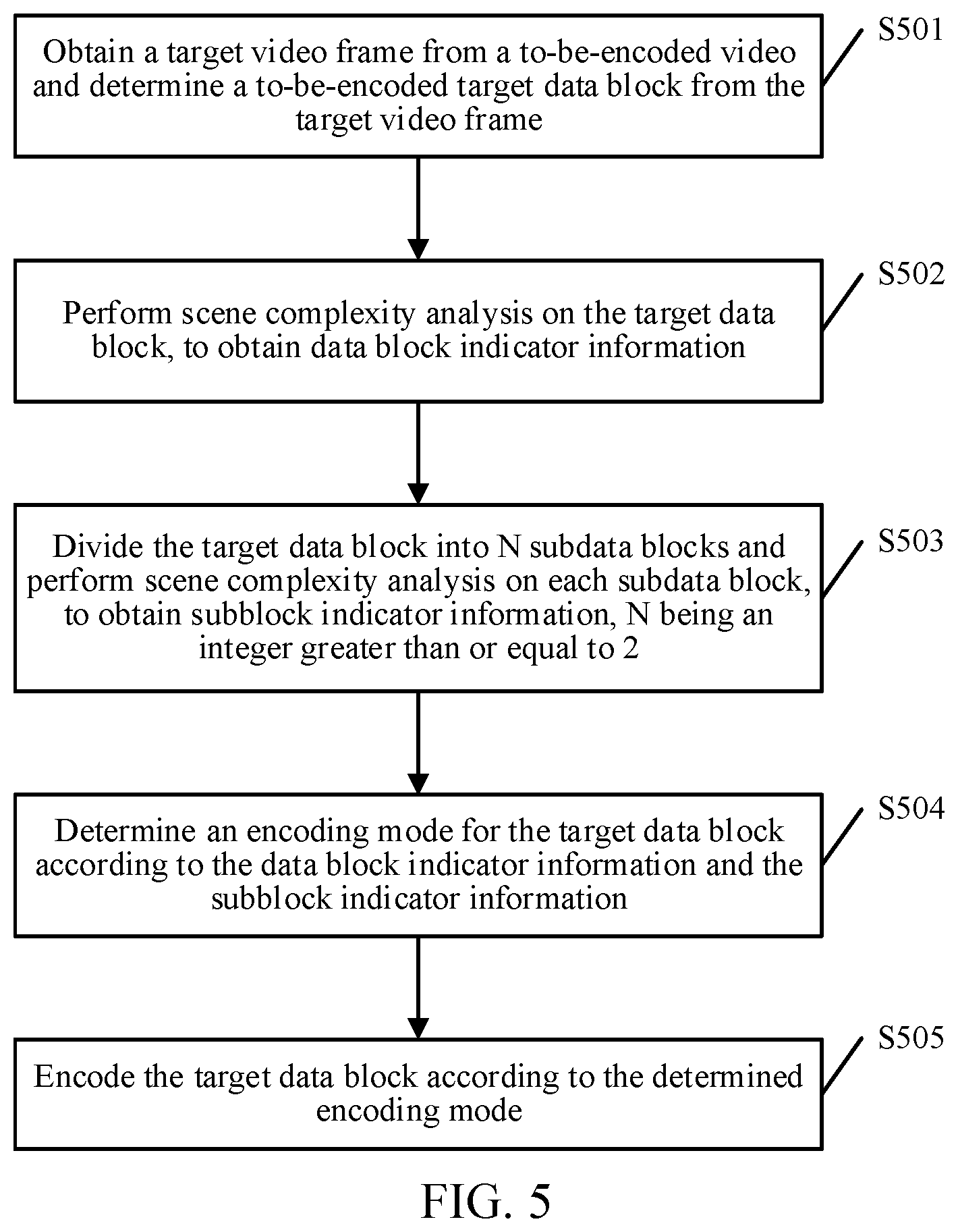 Patent US12155840 Figure 4 – Video processing method, video processing apparatus, smart device, and storage medium