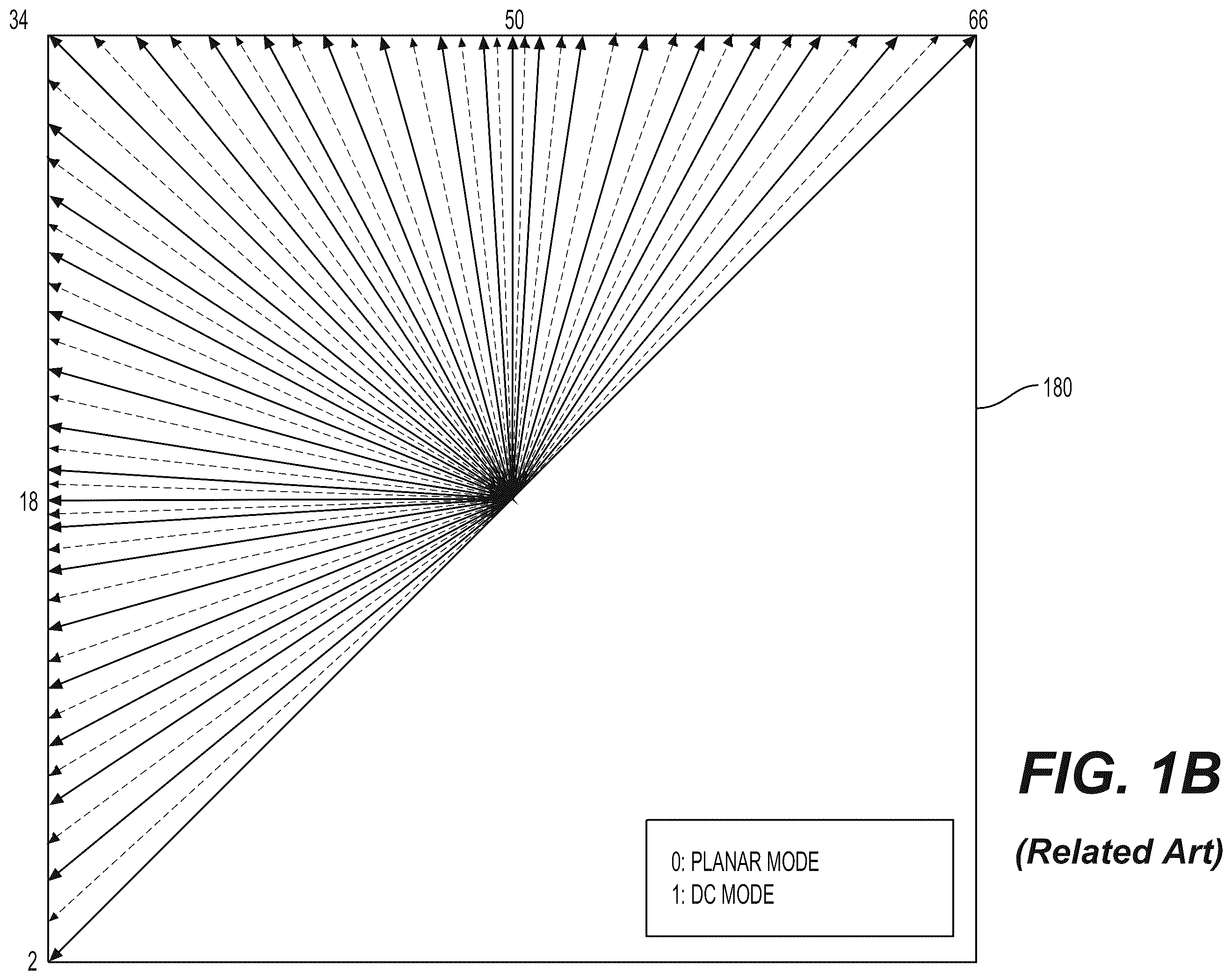 Patent US12155841 Figure 2 – Signaling presence of inter and intra syntax elements for a picture