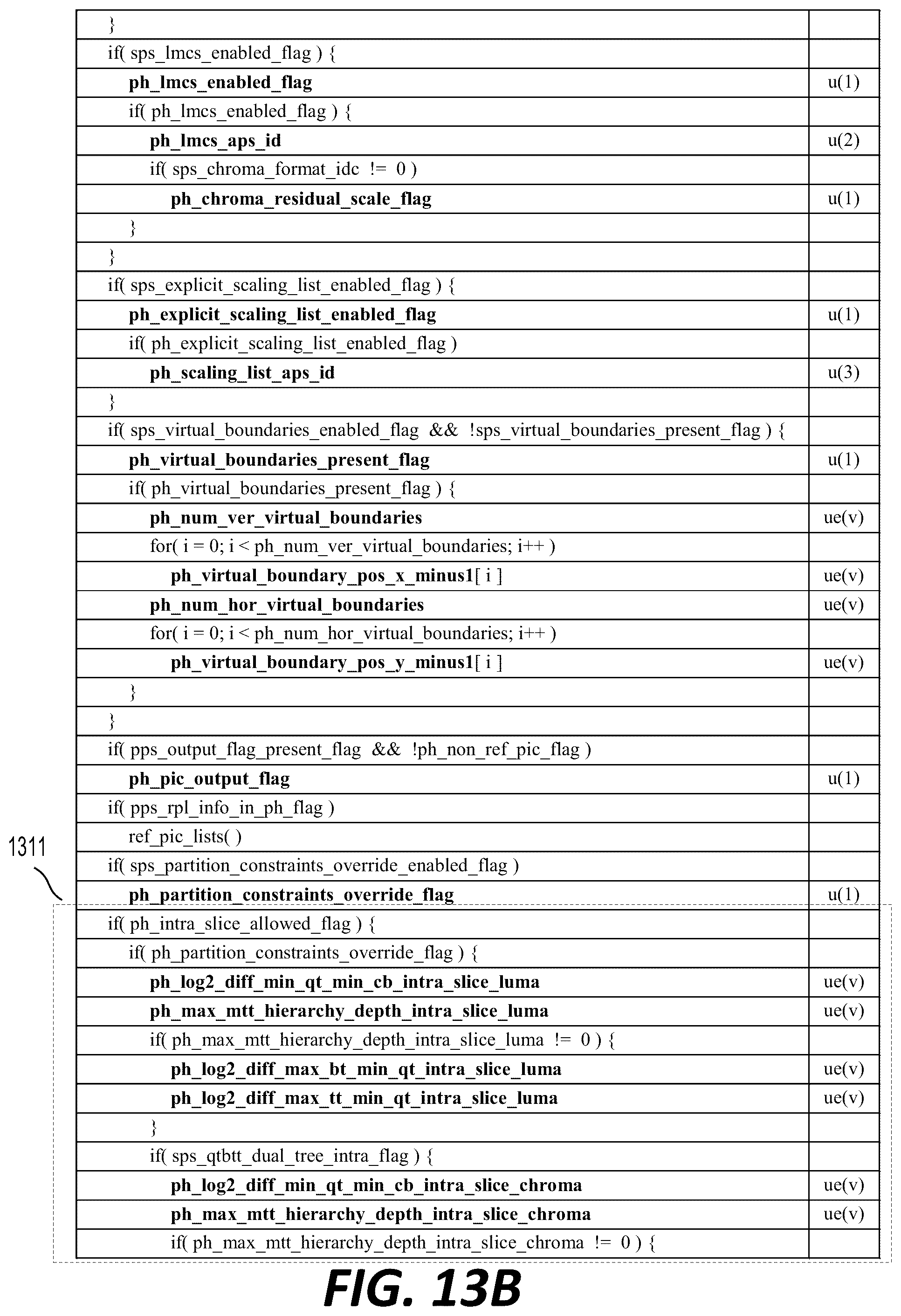 Patent US12155841 Figure 15 – Signaling presence of inter and intra syntax elements for a picture