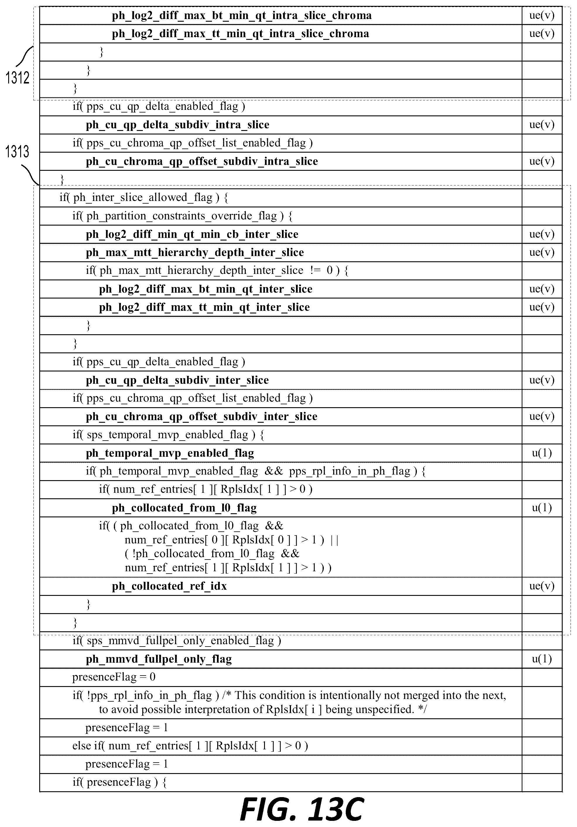 Patent US12155841 Figure 16 – Signaling presence of inter and intra syntax elements for a picture