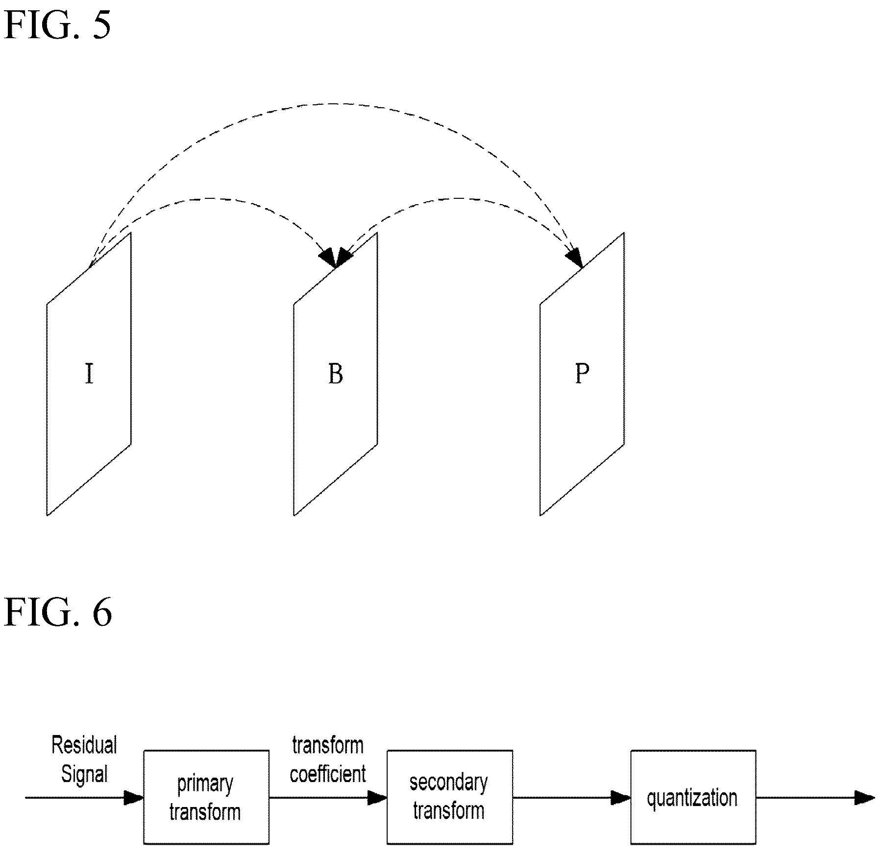 Patent US12155843 Figure 5 – Image encoding/decoding method and device, and recording medium storing bitstream