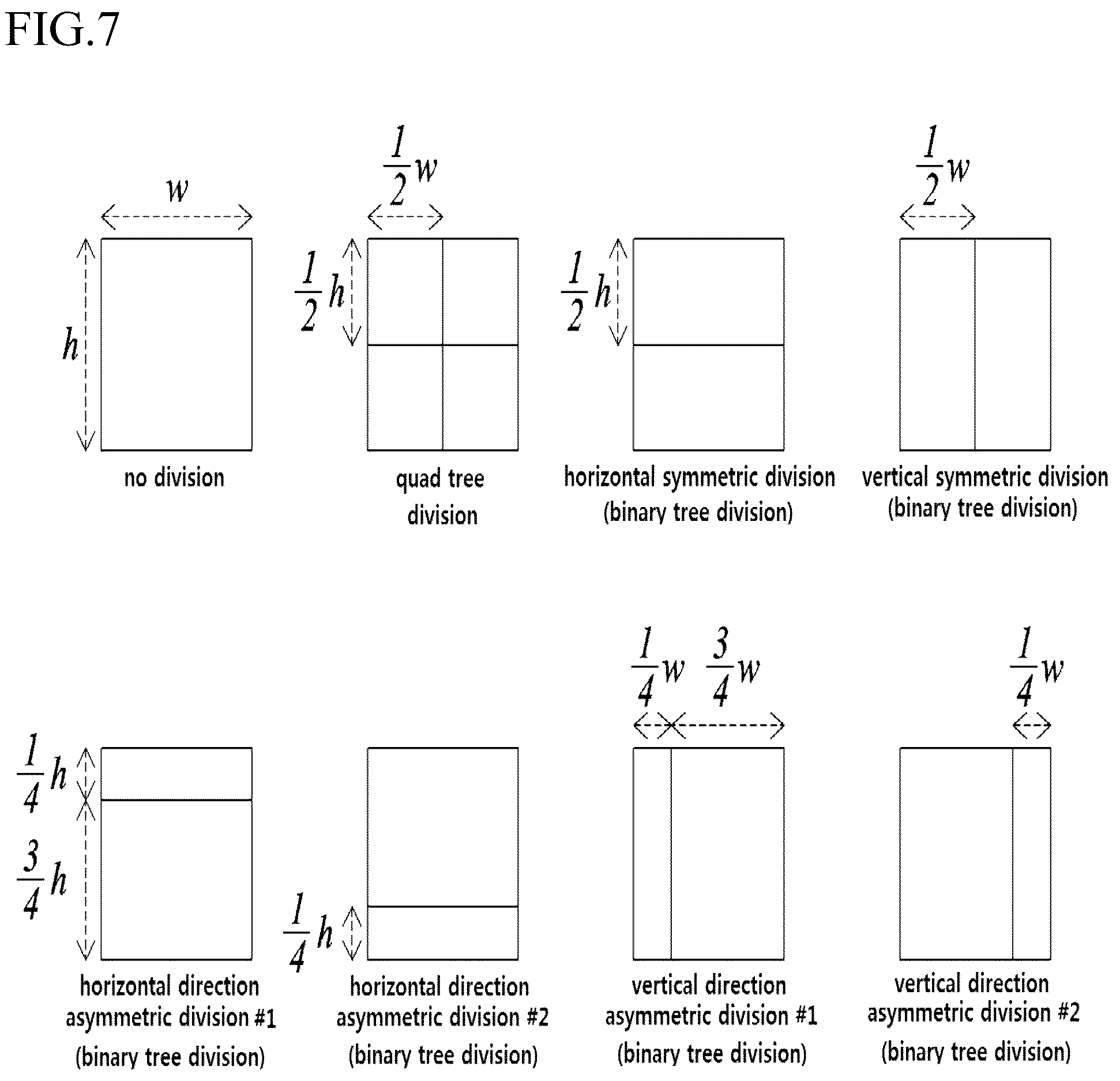 Patent US12155843 Figure 6 – Image encoding/decoding method and device, and recording medium storing bitstream