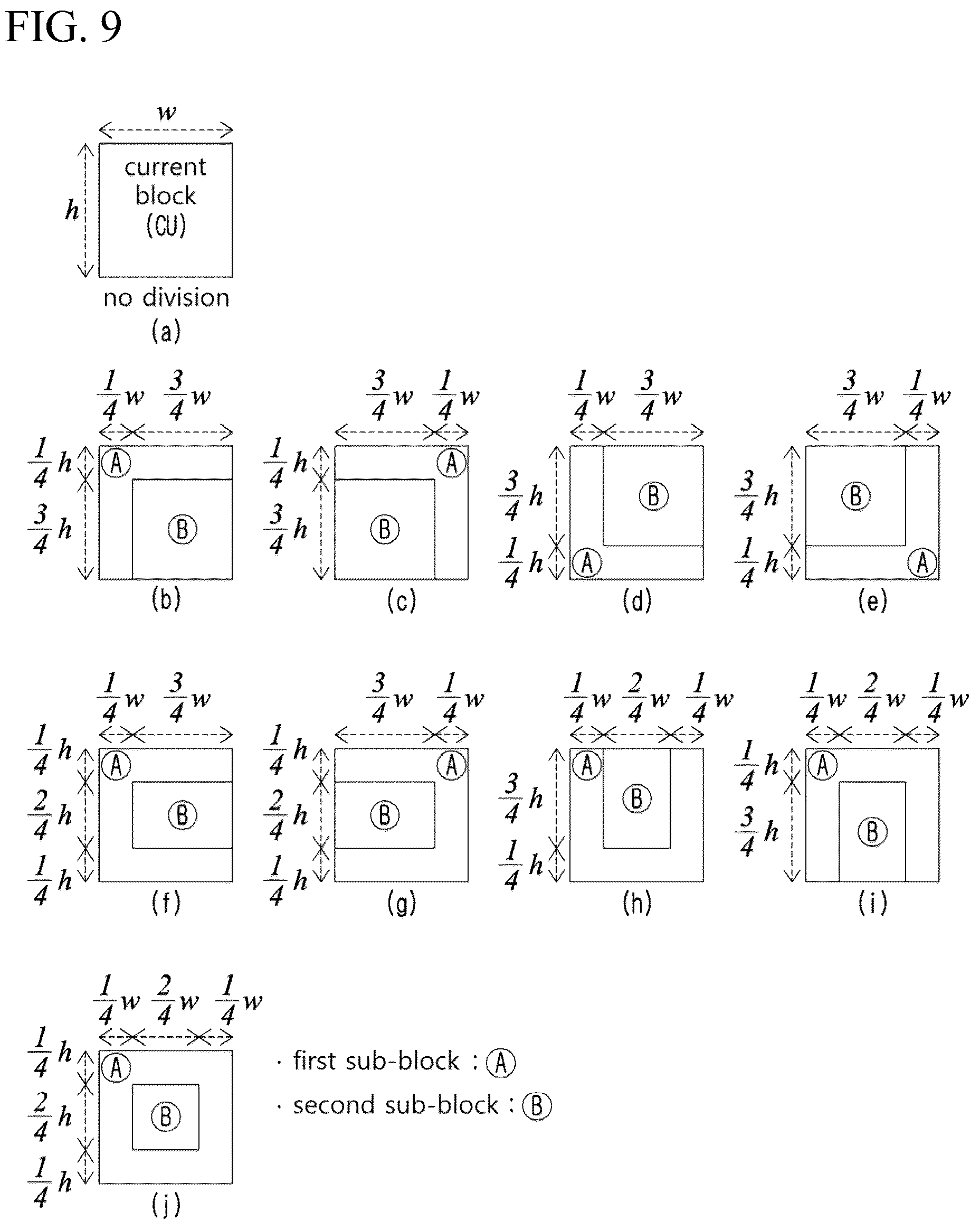 Patent US12155843 Figure 8 – Image encoding/decoding method and device, and recording medium storing bitstream