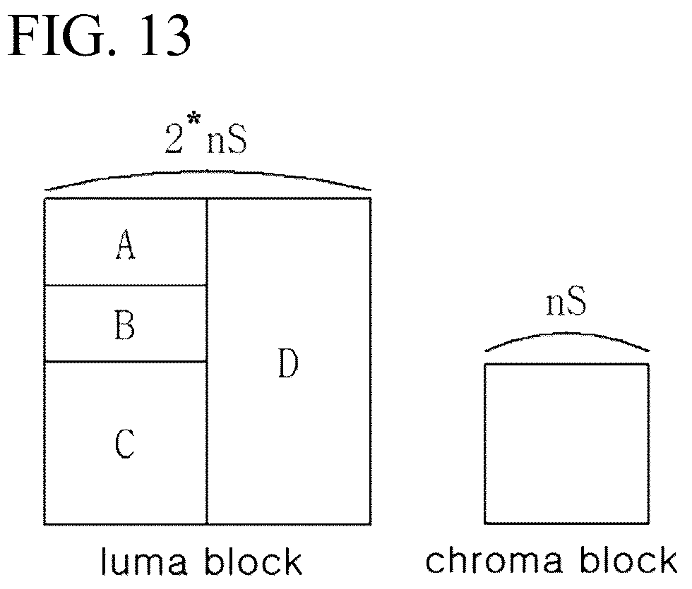 Patent US12155843 Figure 11 – Image encoding/decoding method and device, and recording medium storing bitstream