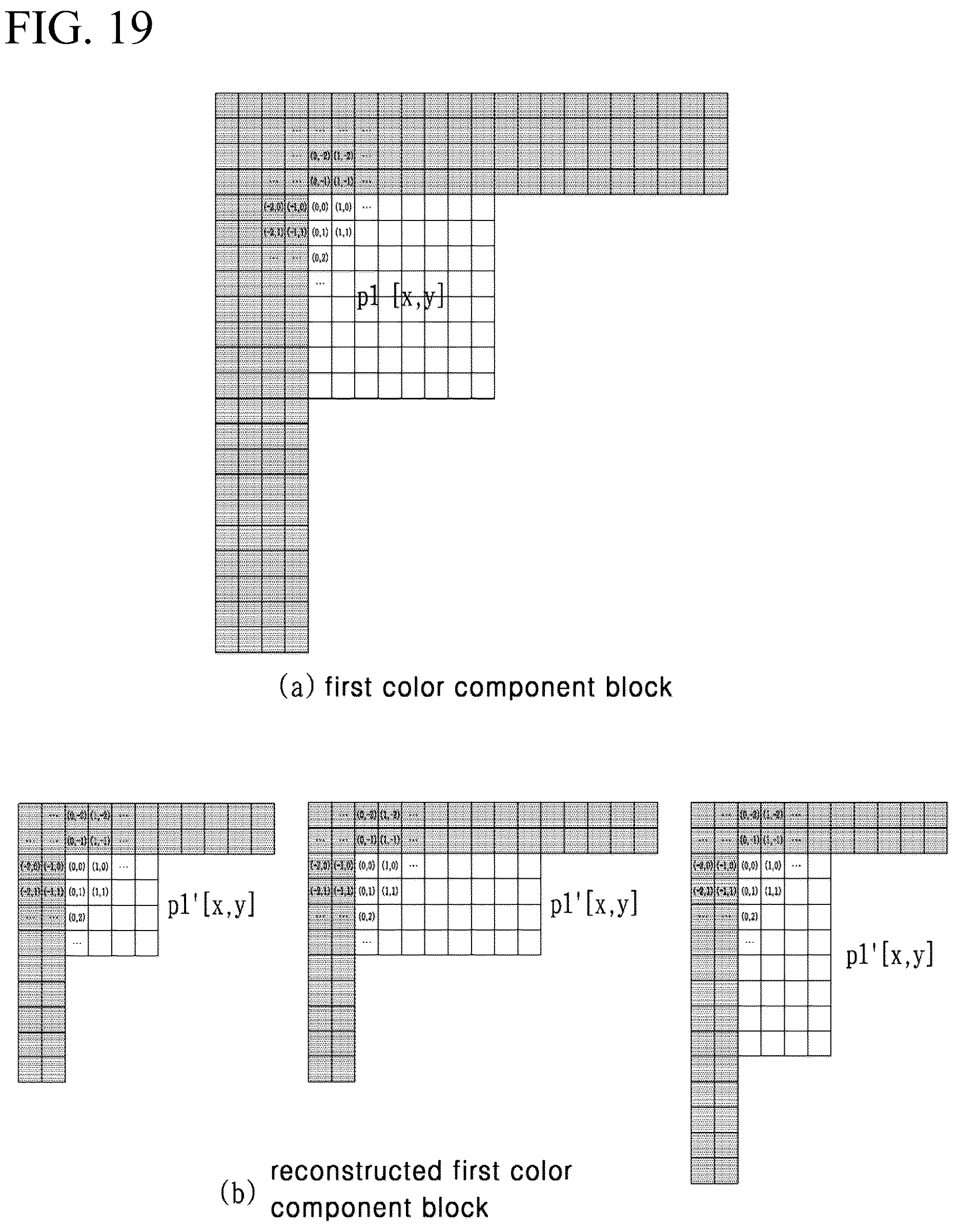 Patent US12155843 Figure 16 – Image encoding/decoding method and device, and recording medium storing bitstream