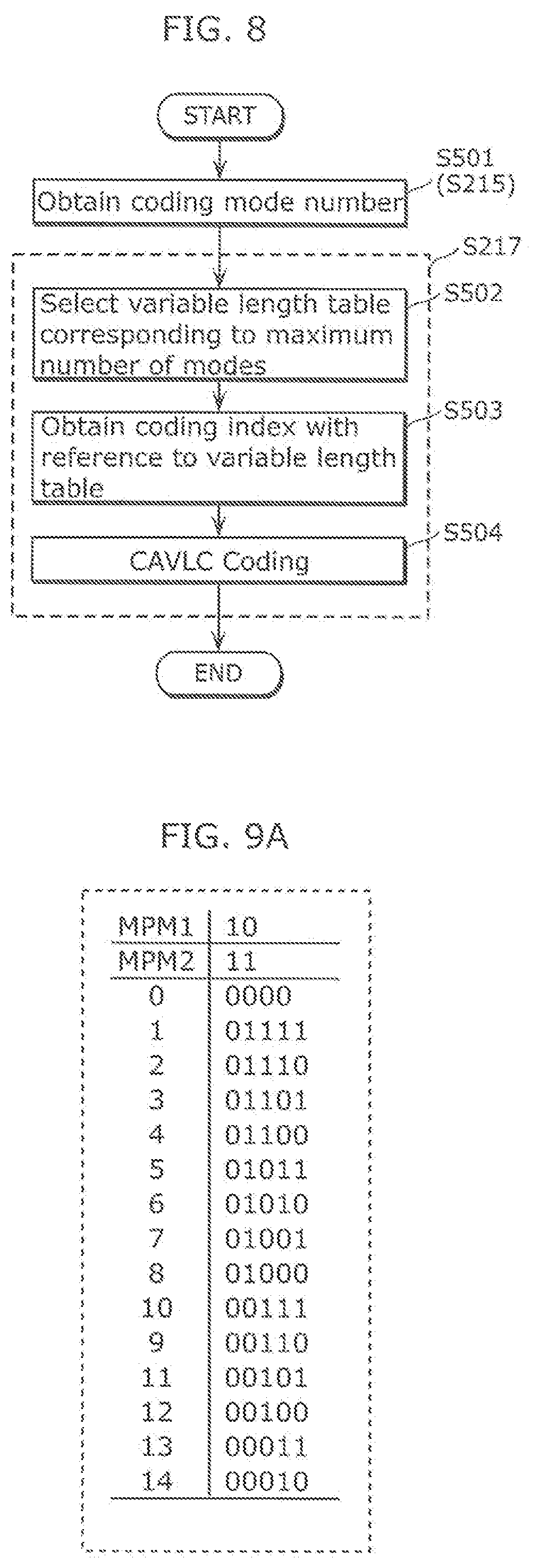 Patent US12155844 Figure 9 – Image decoding method, image coding method, image decoding apparatus, image coding apparatus, and image coding and decoding apparatus