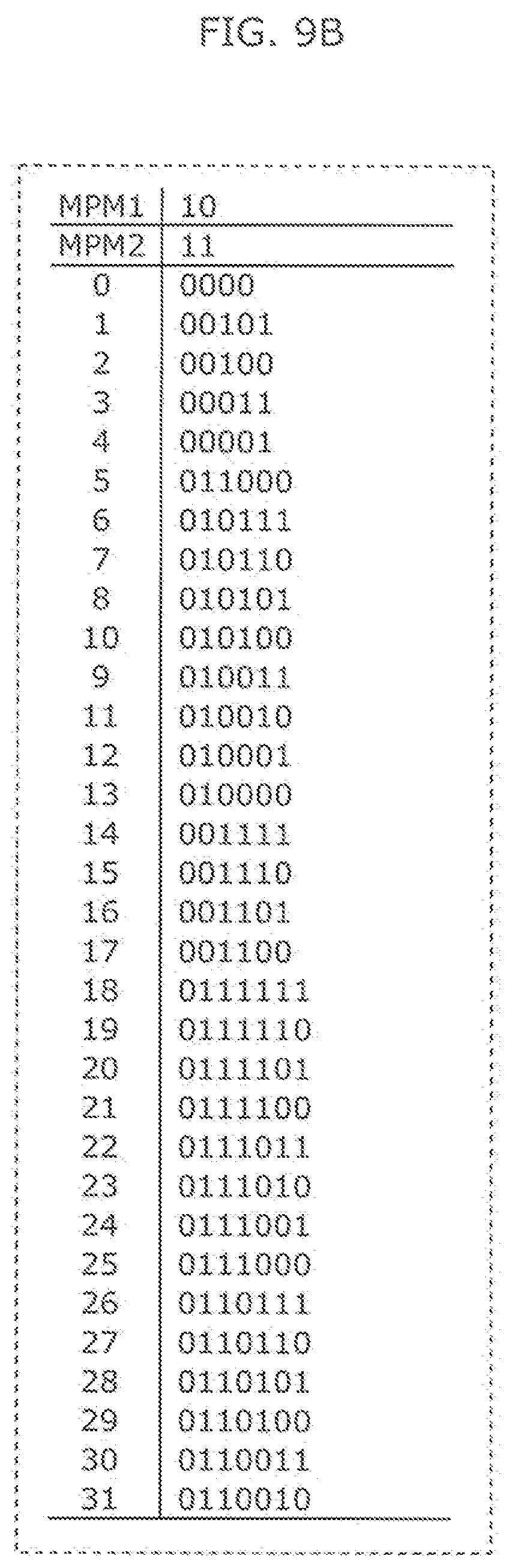 Patent US12155844 Figure 10 – Image decoding method, image coding method, image decoding apparatus, image coding apparatus, and image coding and decoding apparatus