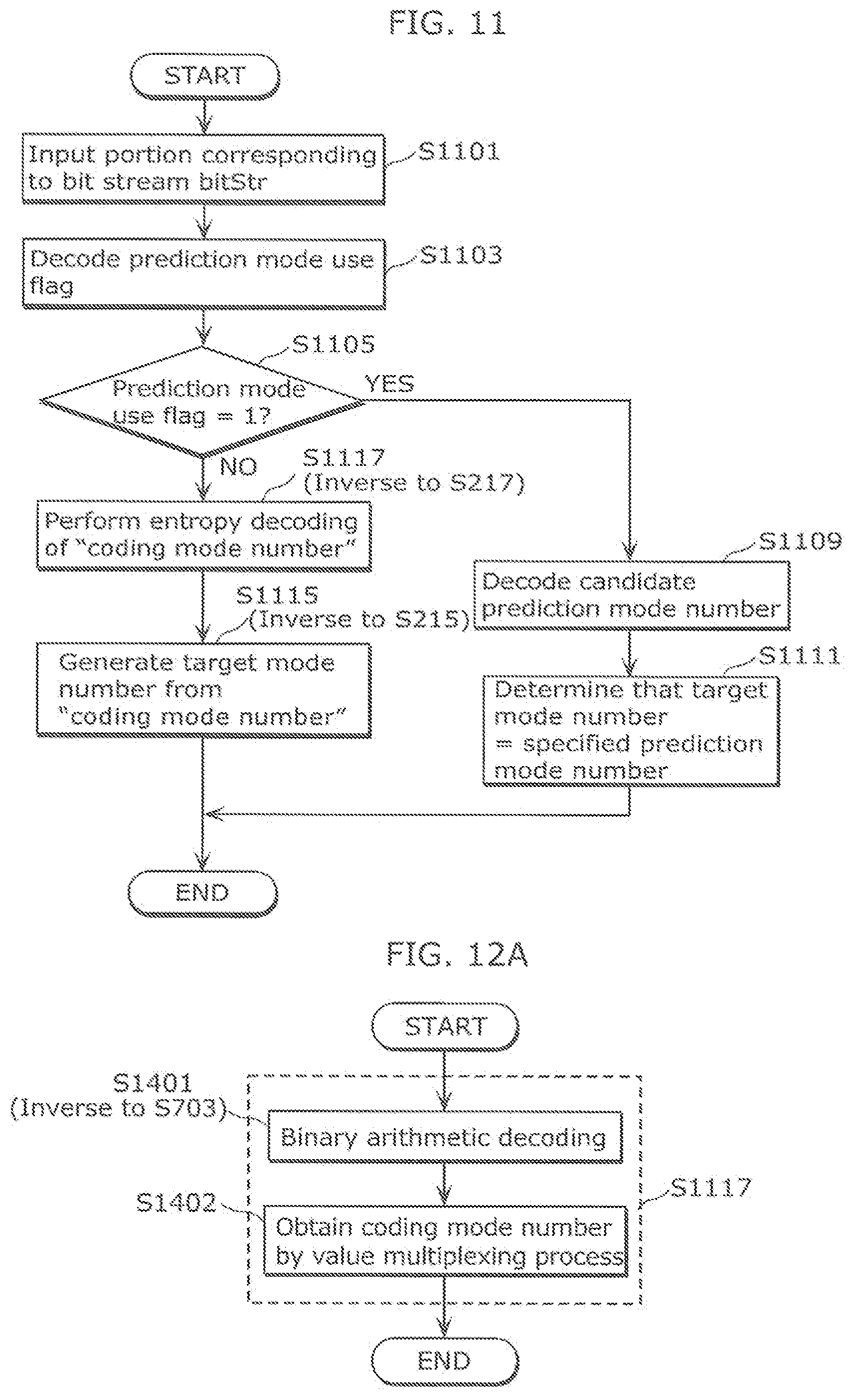 Patent US12155844 Figure 12 – Image decoding method, image coding method, image decoding apparatus, image coding apparatus, and image coding and decoding apparatus