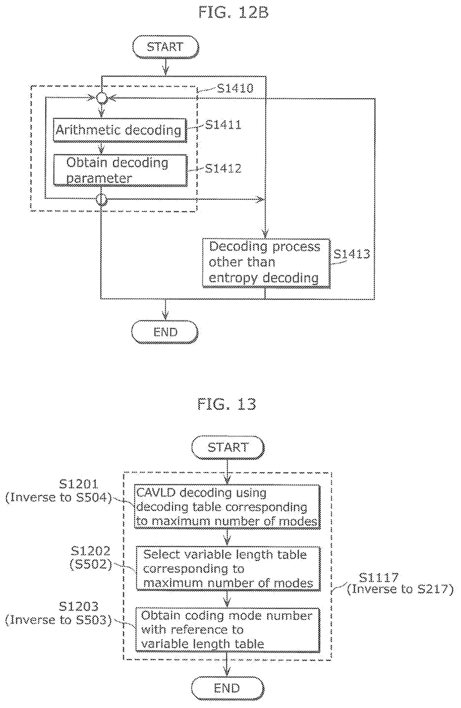 Patent US12155844 Figure 13 – Image decoding method, image coding method, image decoding apparatus, image coding apparatus, and image coding and decoding apparatus