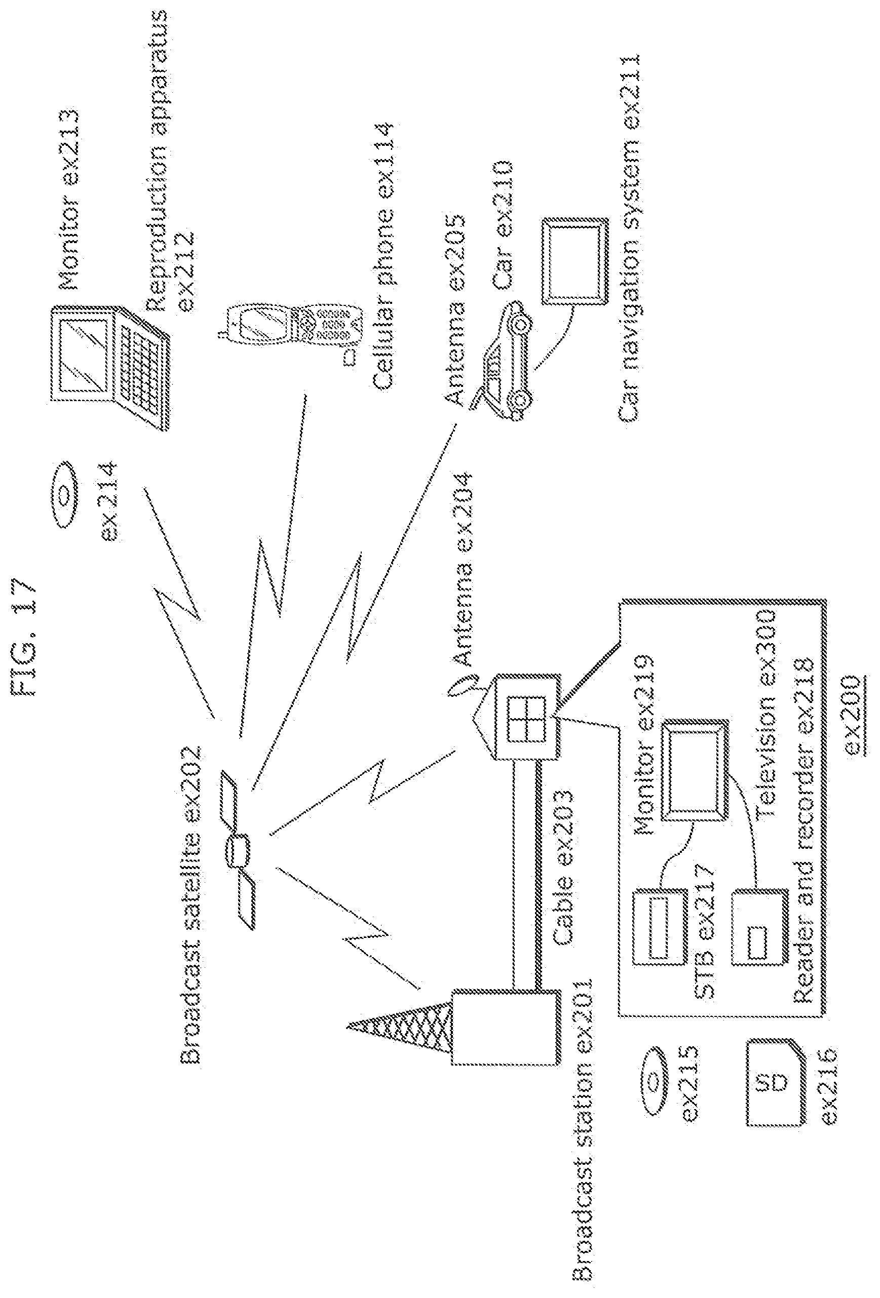 Patent US12155844 Figure 17 – Image decoding method, image coding method, image decoding apparatus, image coding apparatus, and image coding and decoding apparatus