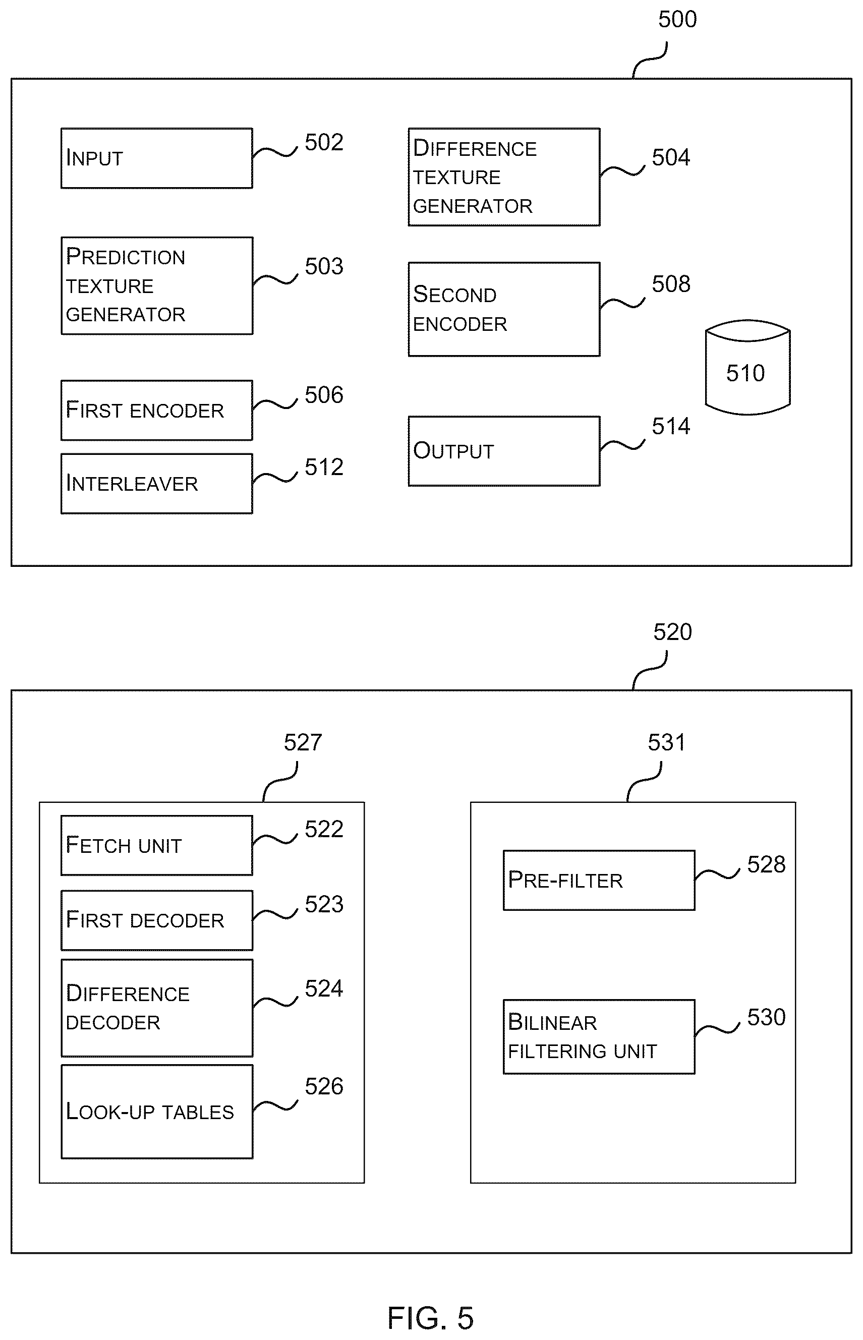Patent US12155845 Figure 5 – Decoding images compressed using MIP map compression