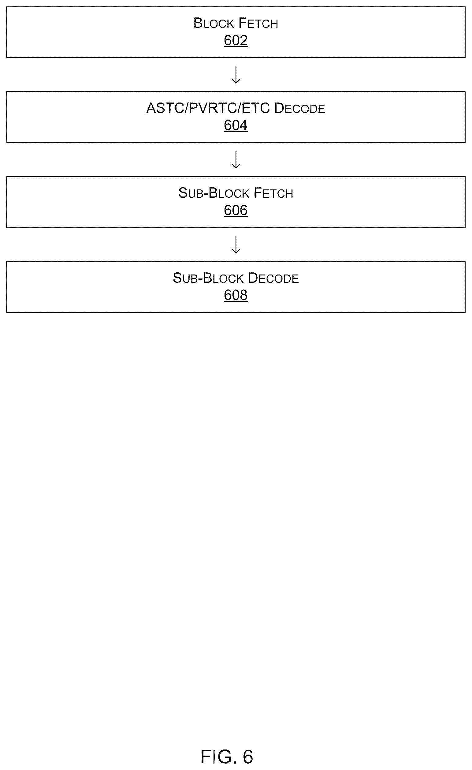 Patent US12155845 Figure 6 – Decoding images compressed using MIP map compression