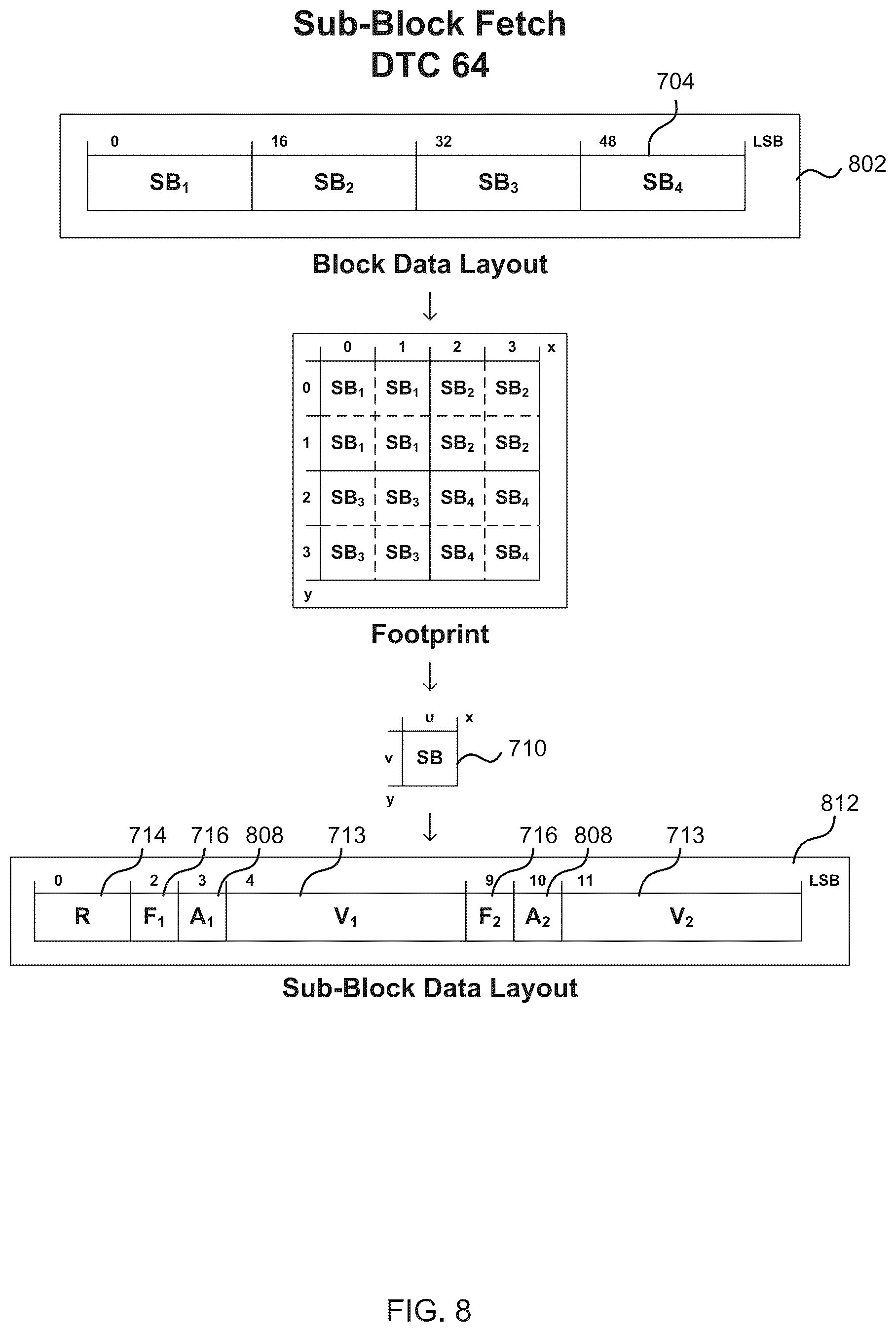 Patent US12155845 Figure 8 – Decoding images compressed using MIP map compression