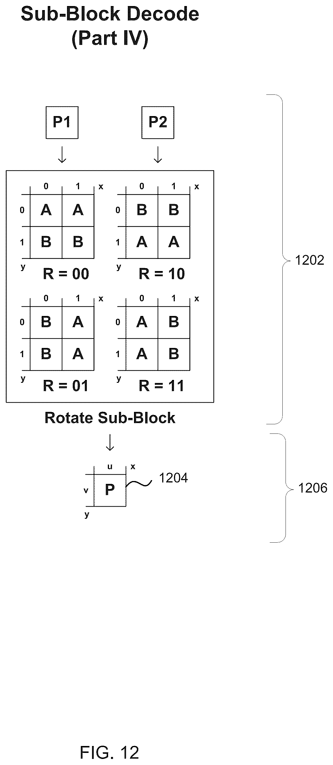 Patent US12155845 Figure 12 – Decoding images compressed using MIP map compression