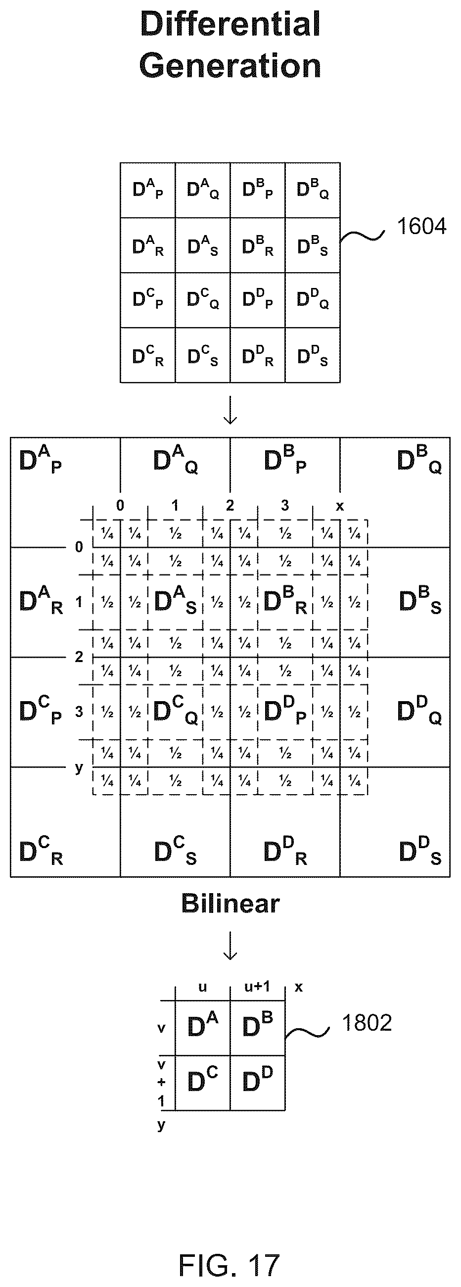 Patent US12155845 Figure 17 – Decoding images compressed using MIP map compression