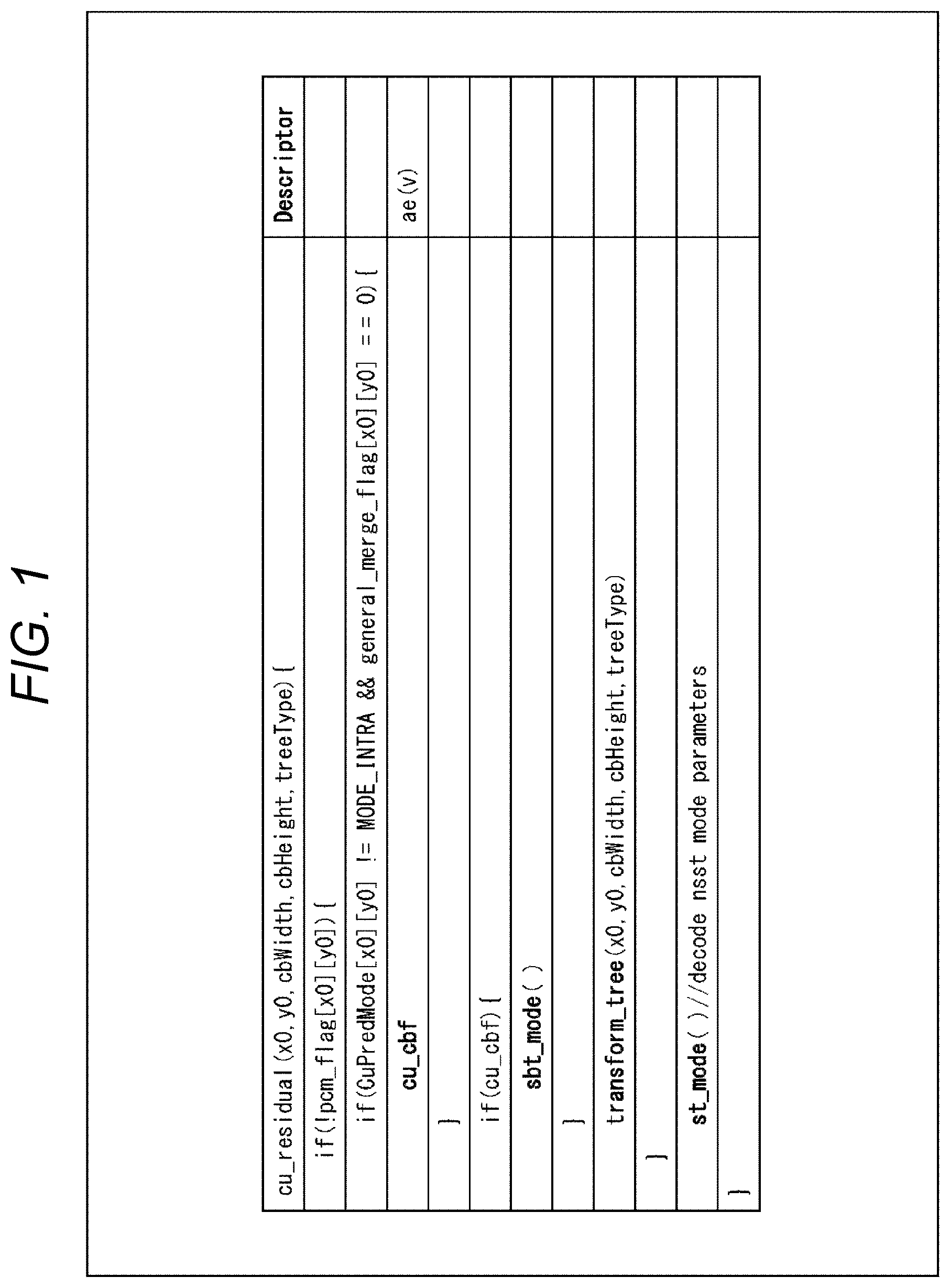 Patent US12155847 Figure 1 – Image processing device and method