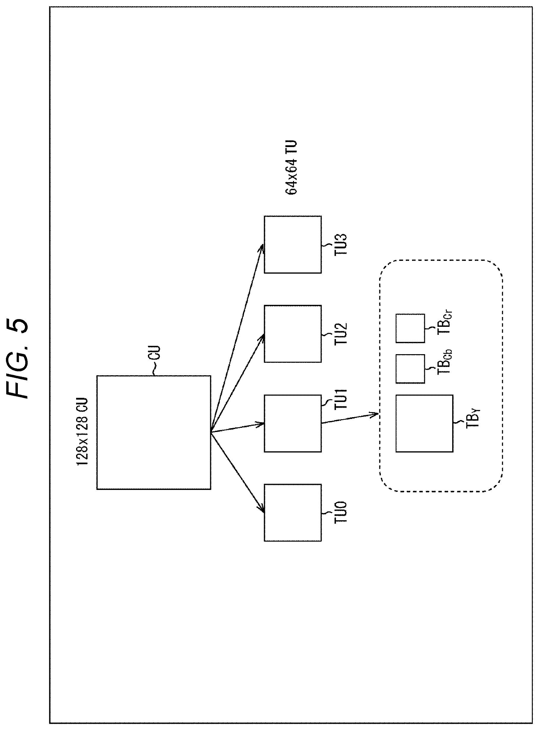 Patent US12155847 Figure 5 – Image processing device and method
