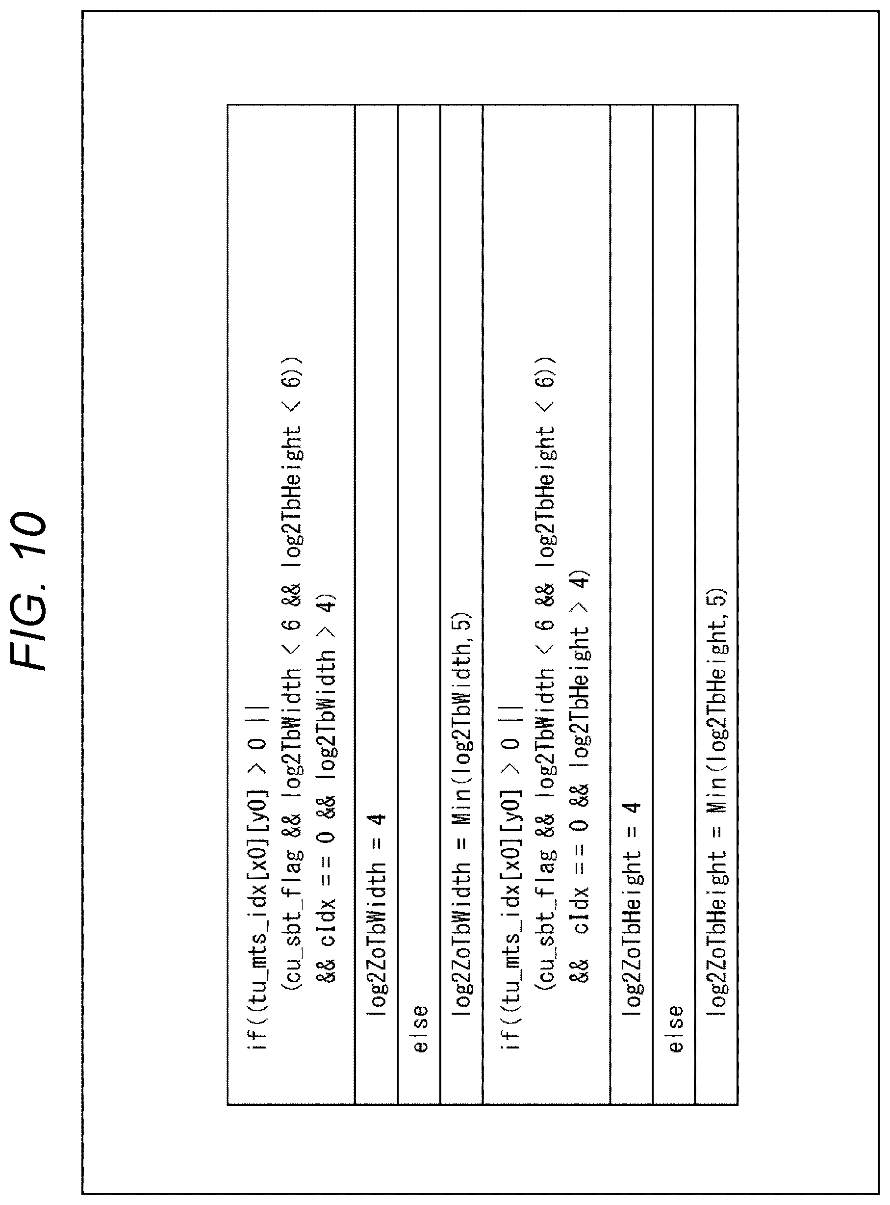 Patent US12155847 Figure 10 – Image processing device and method
