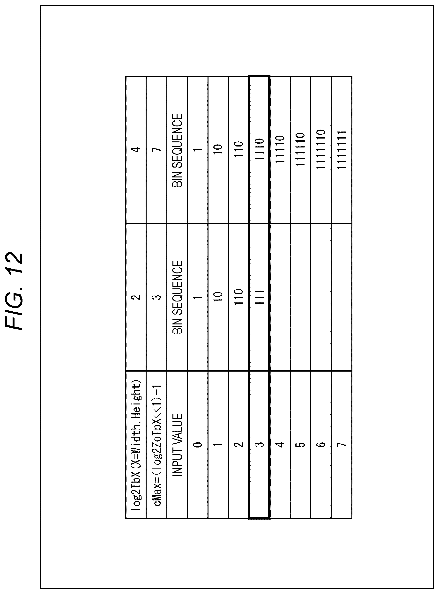 Patent US12155847 Figure 12 – Image processing device and method