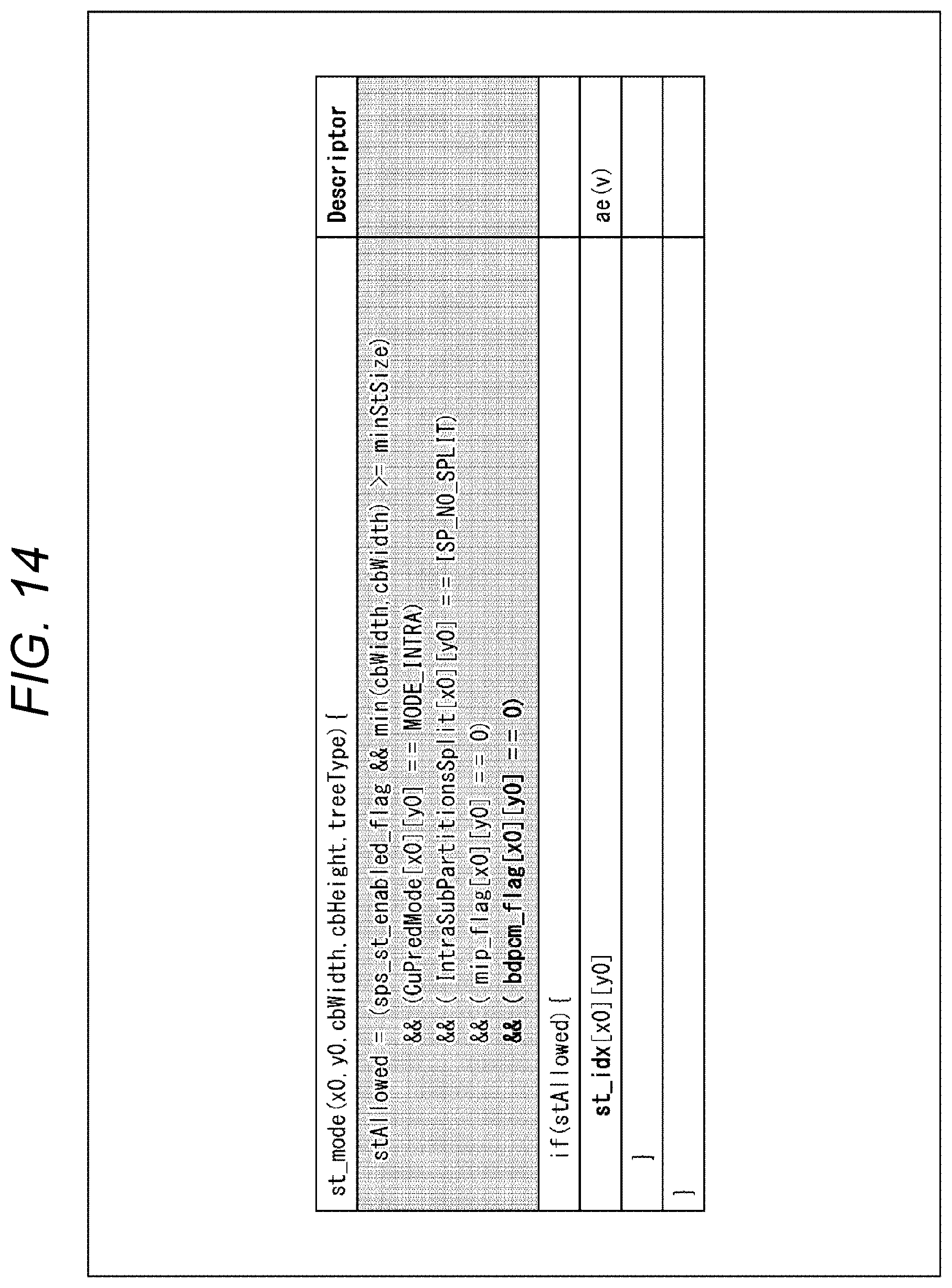 Patent US12155847 Figure 14 – Image processing device and method