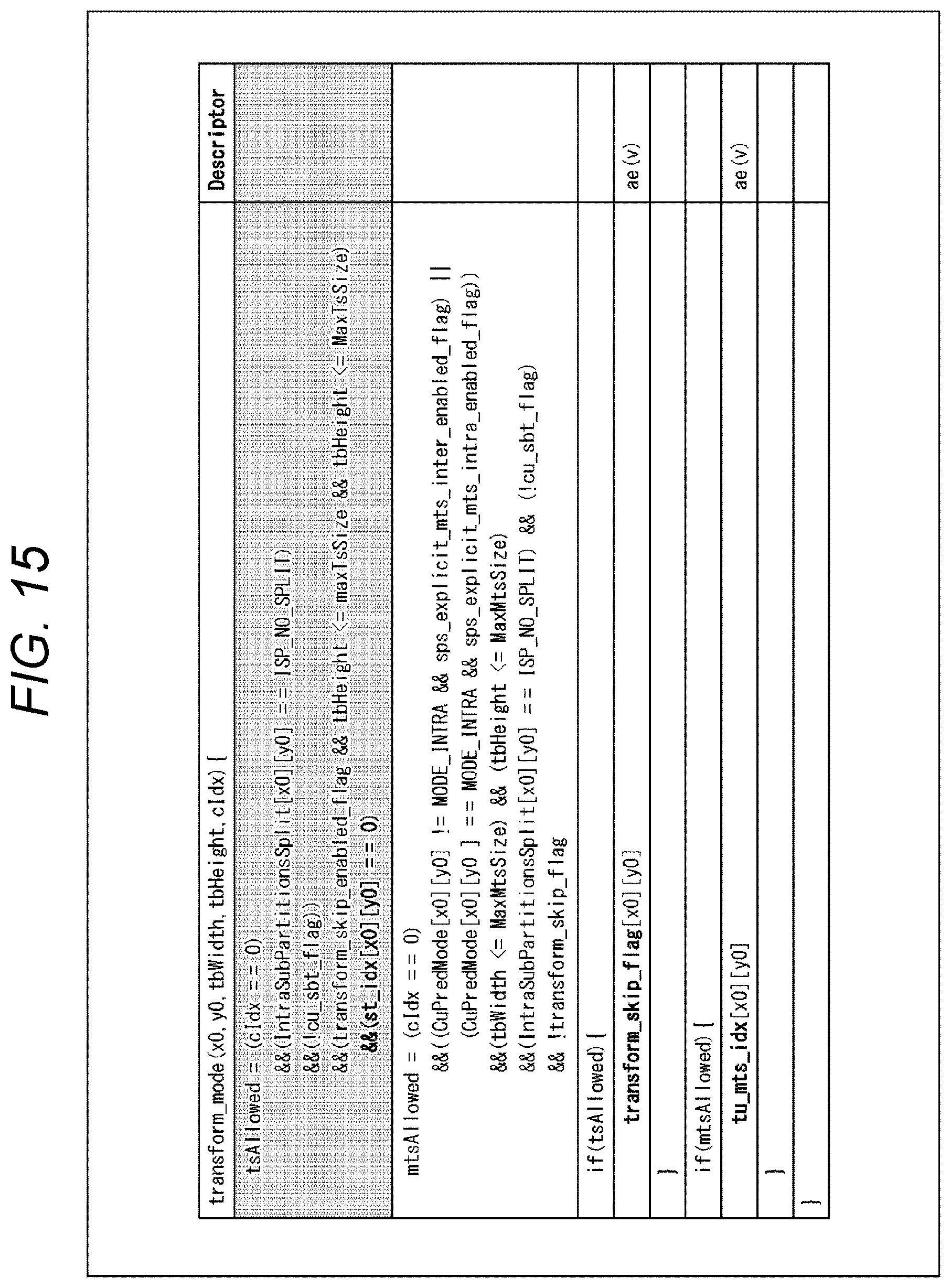 Patent US12155847 Figure 15 – Image processing device and method