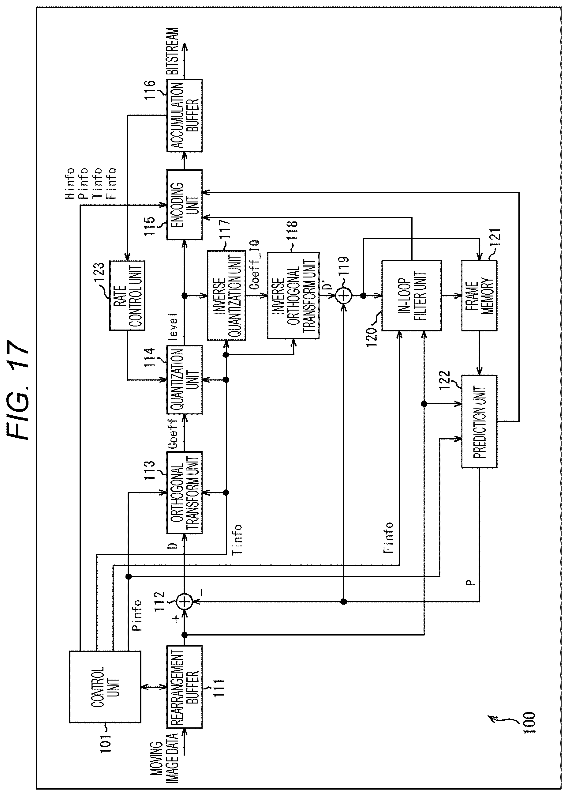 Patent US12155847 Figure 17 – Image processing device and method