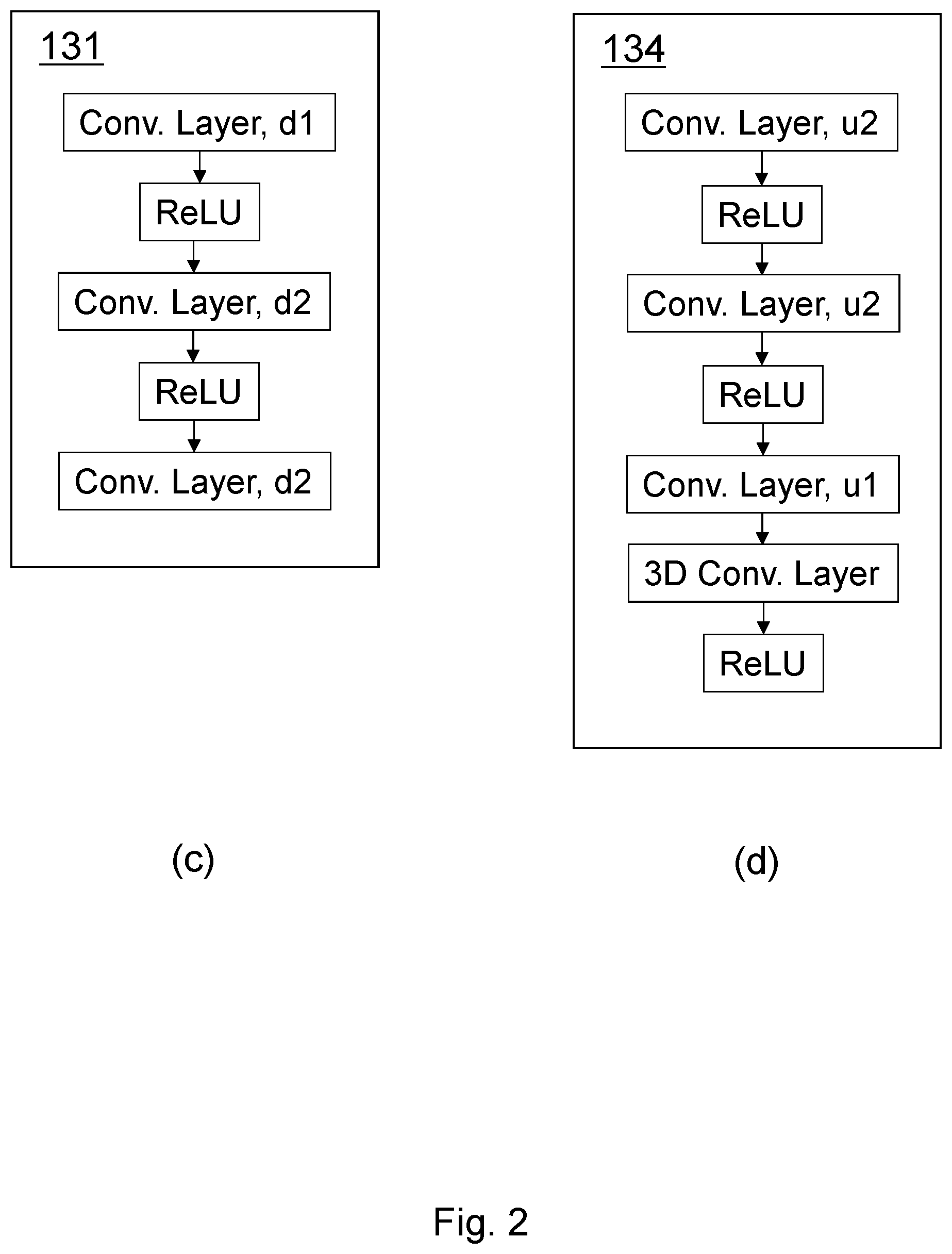 Patent US12155849 Figure 3 – Method and system for image compressing and coding with deep learning