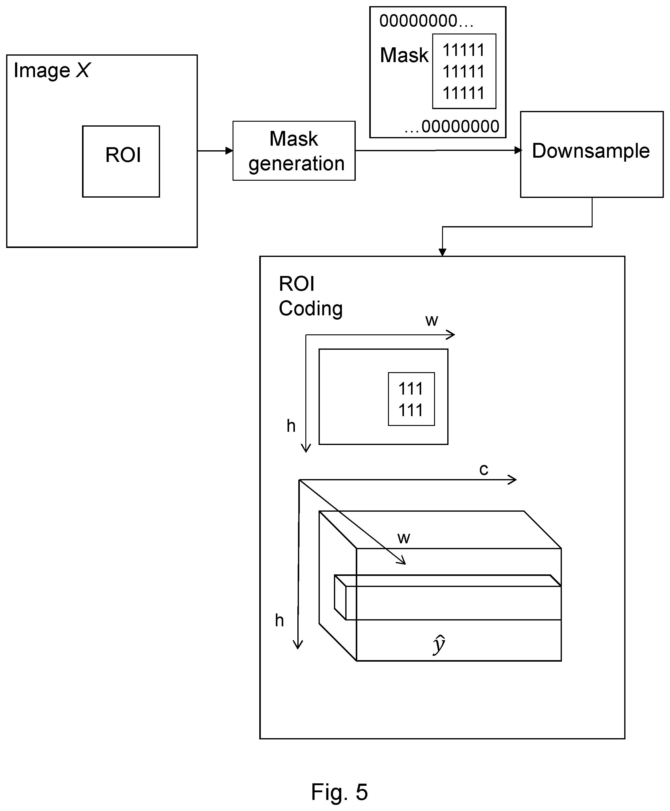 Patent US12155849 Figure 6 – Method and system for image compressing and coding with deep learning