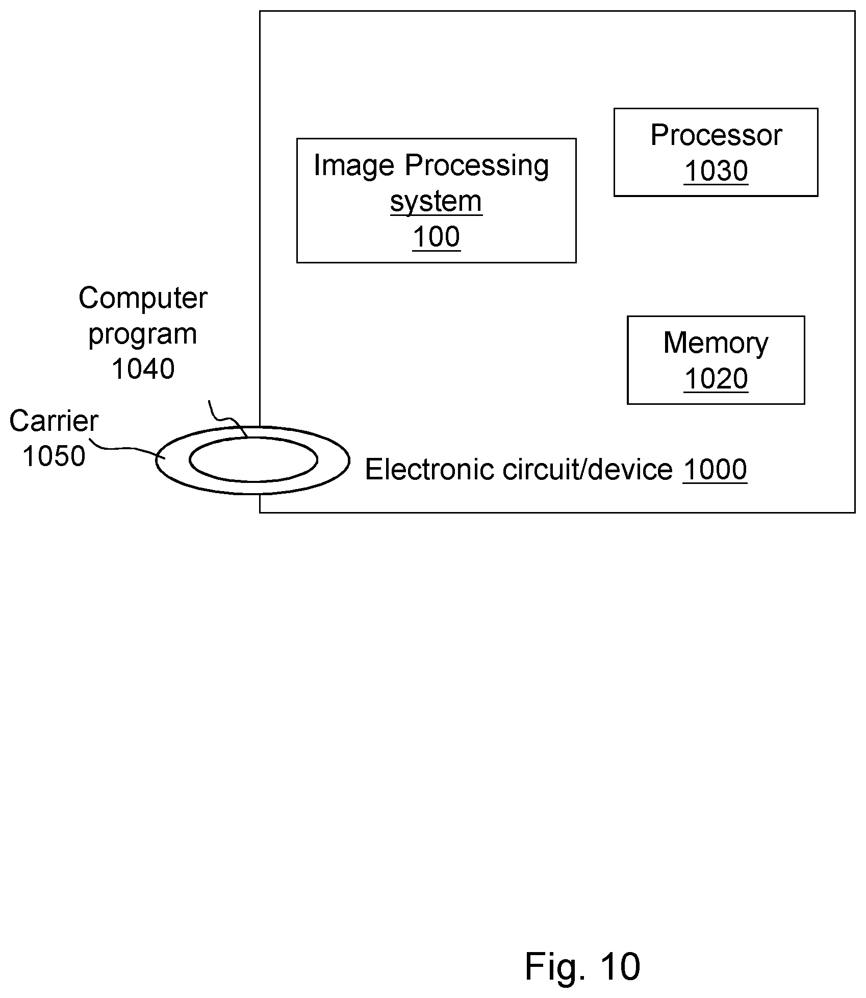 Patent US12155849 Figure 10 – Method and system for image compressing and coding with deep learning