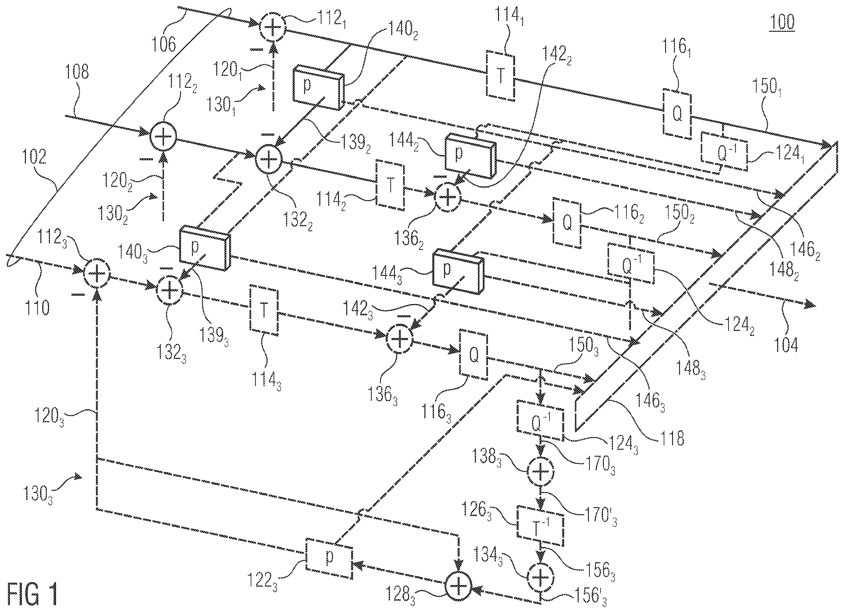 Patent US12155850 Figure 1 – Inter-component prediction