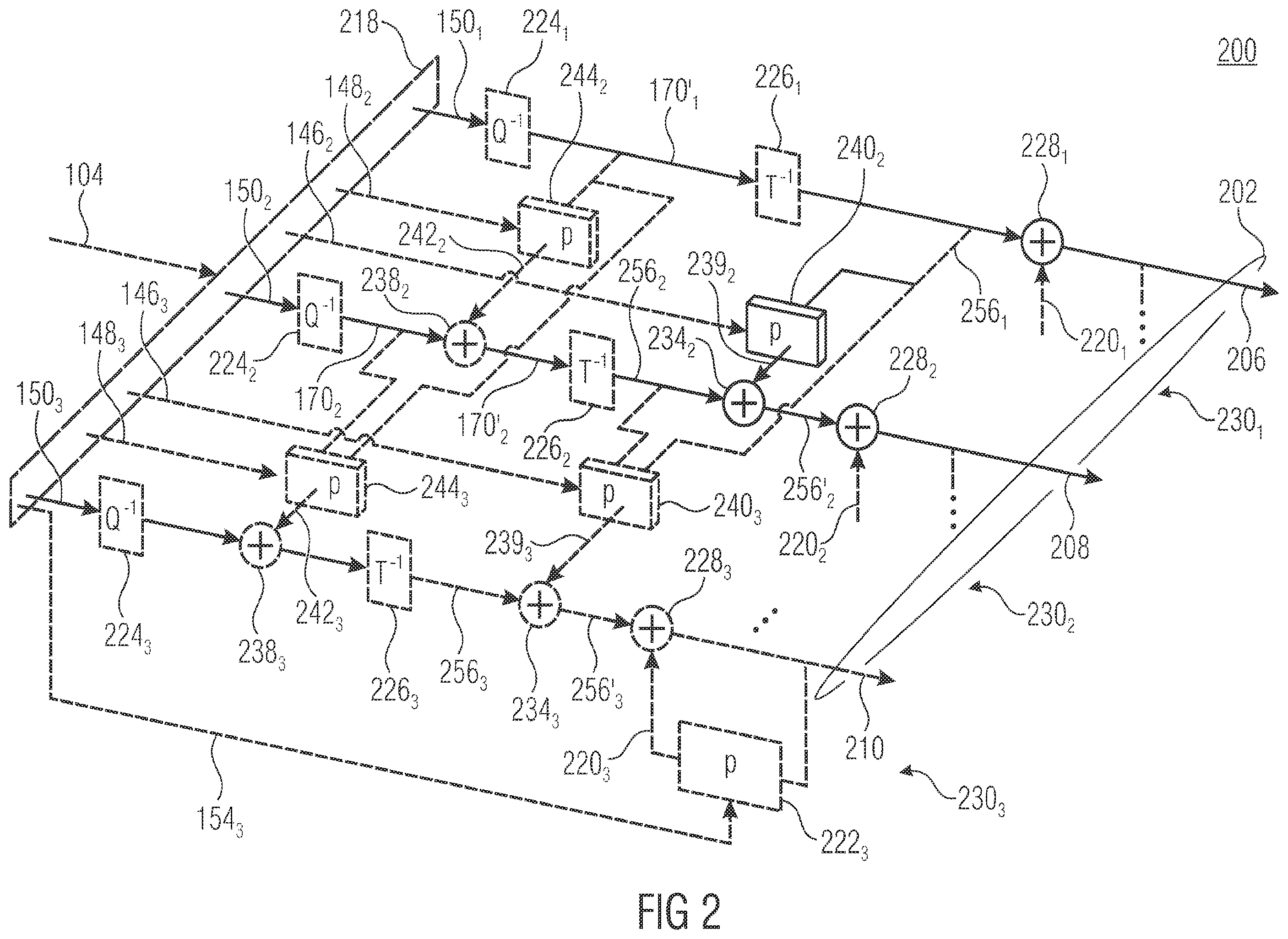 Patent US12155850 Figure 2 – Inter-component prediction