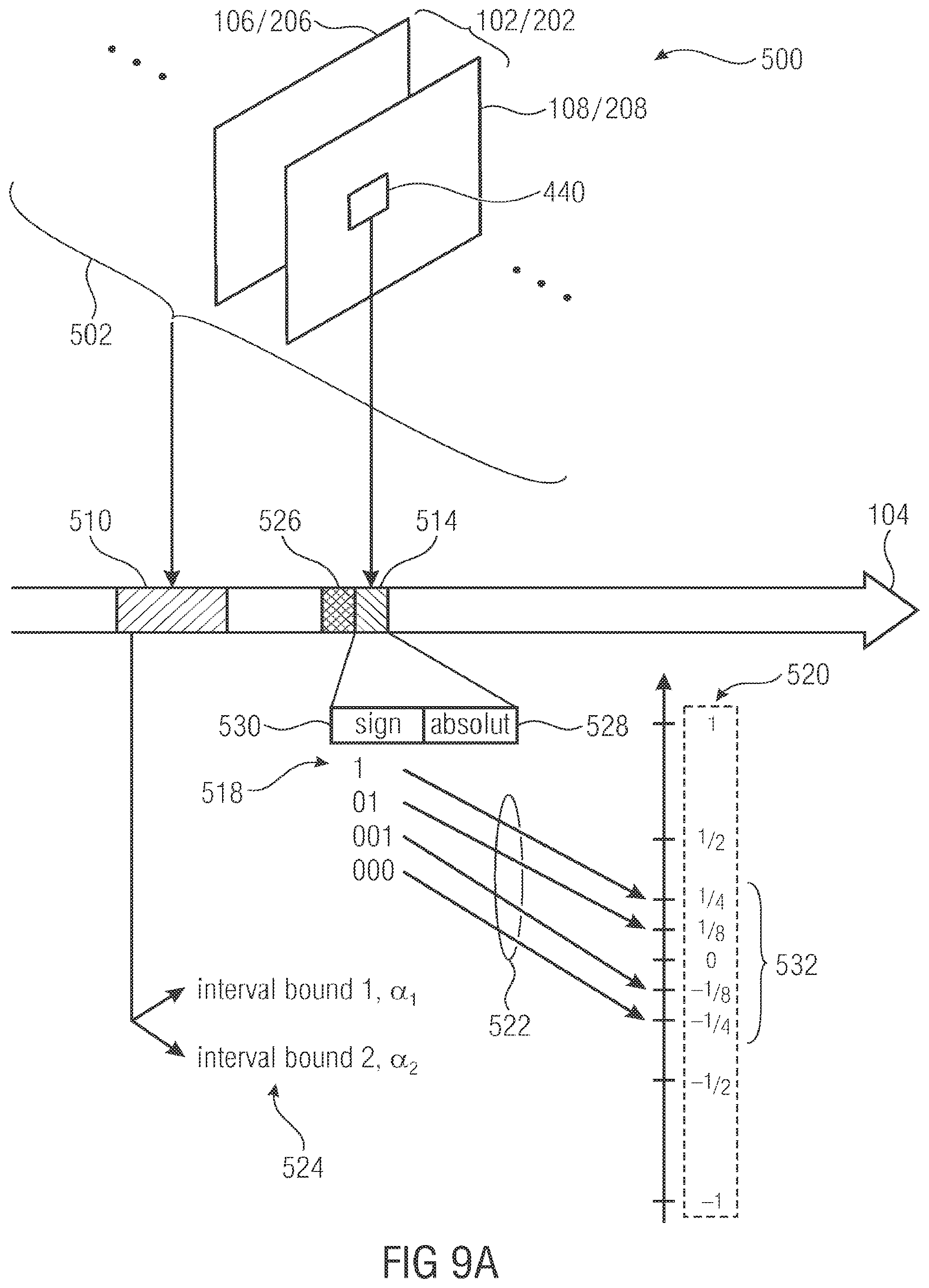 Patent US12155850 Figure 9 – Inter-component prediction