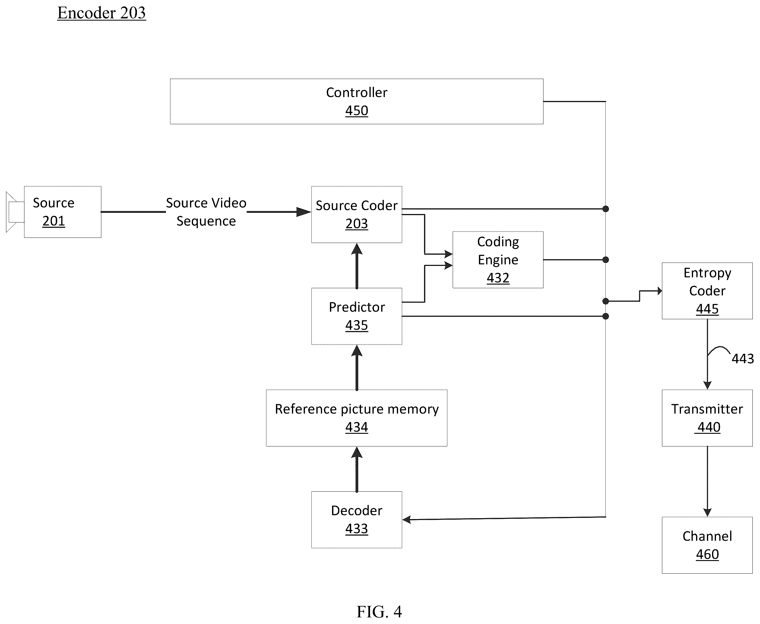 Patent US12155852 Figure 4 – Method for output layer set mode in multilayered video stream