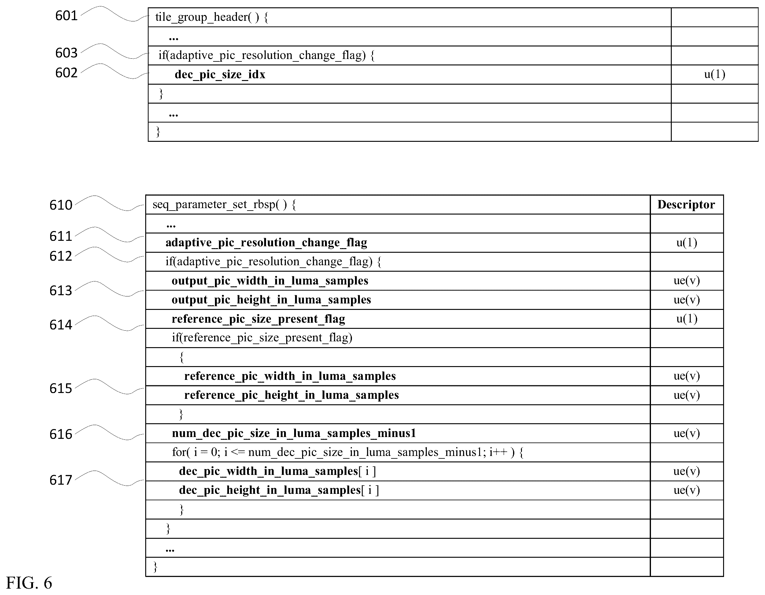 Patent US12155852 Figure 6 – Method for output layer set mode in multilayered video stream