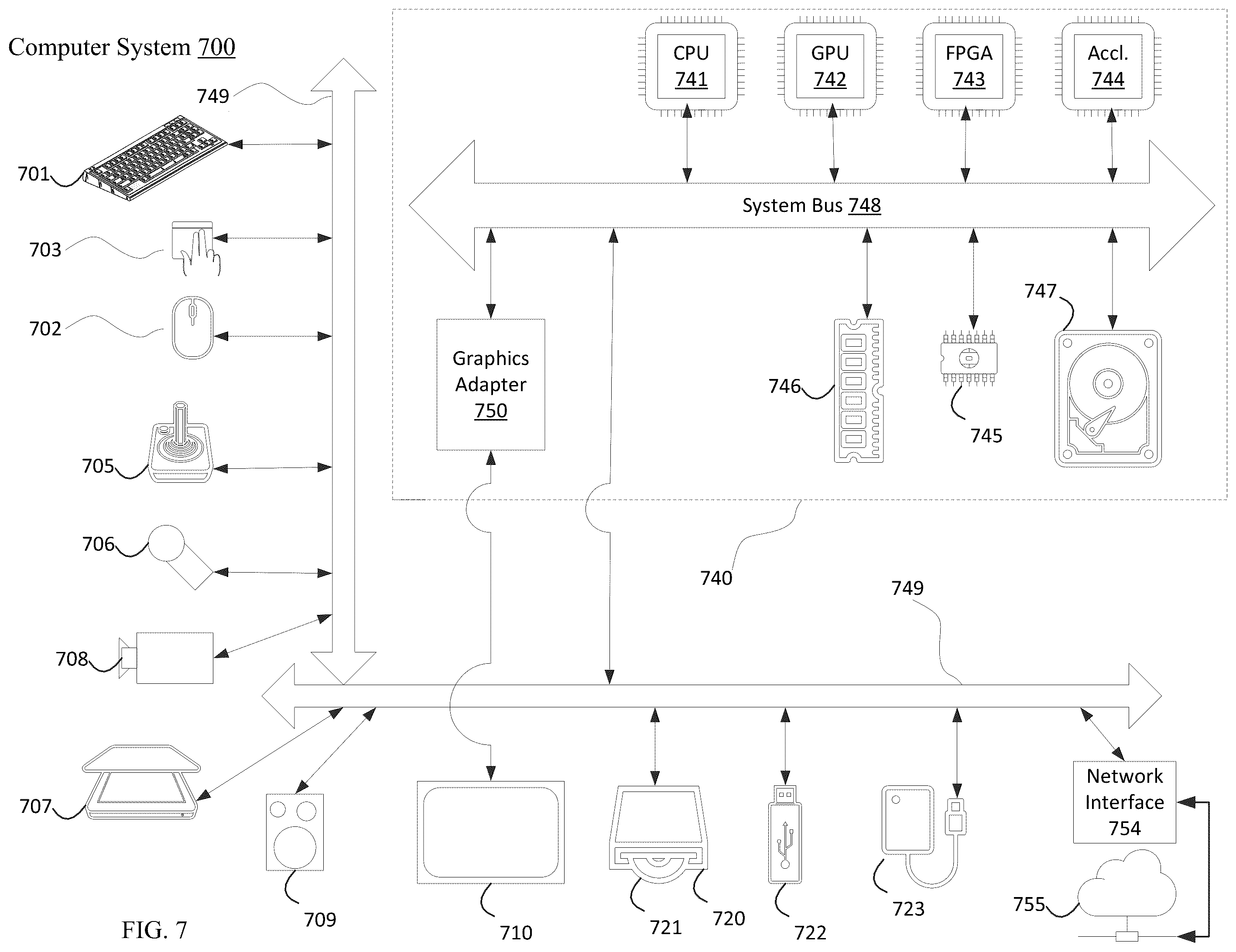 Patent US12155852 Figure 7 – Method for output layer set mode in multilayered video stream