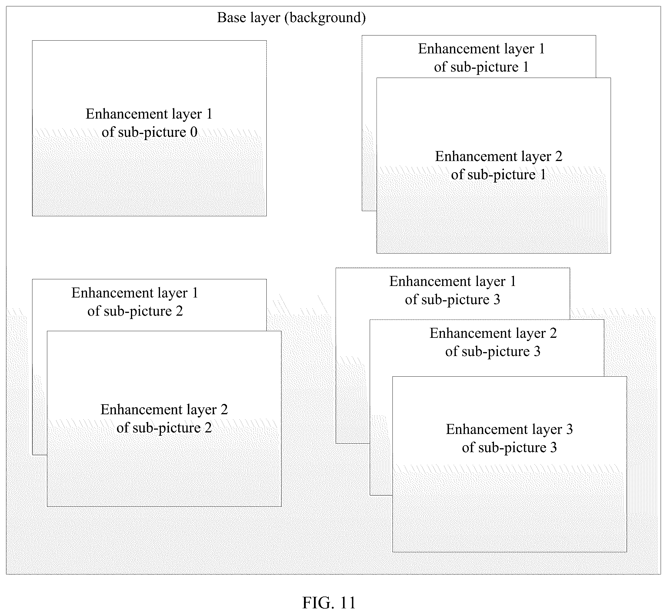 Patent US12155852 Figure 11 – Method for output layer set mode in multilayered video stream