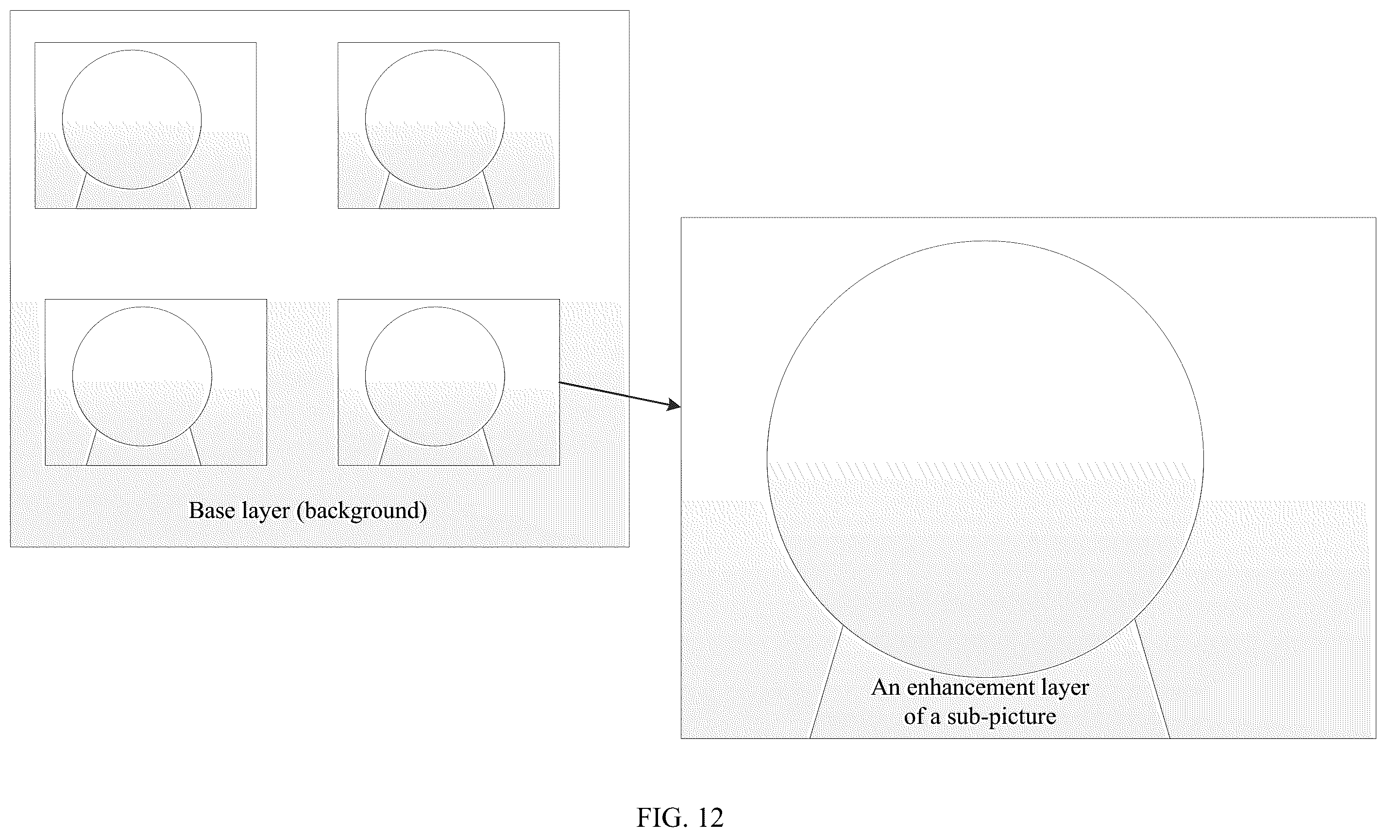 Patent US12155852 Figure 12 – Method for output layer set mode in multilayered video stream