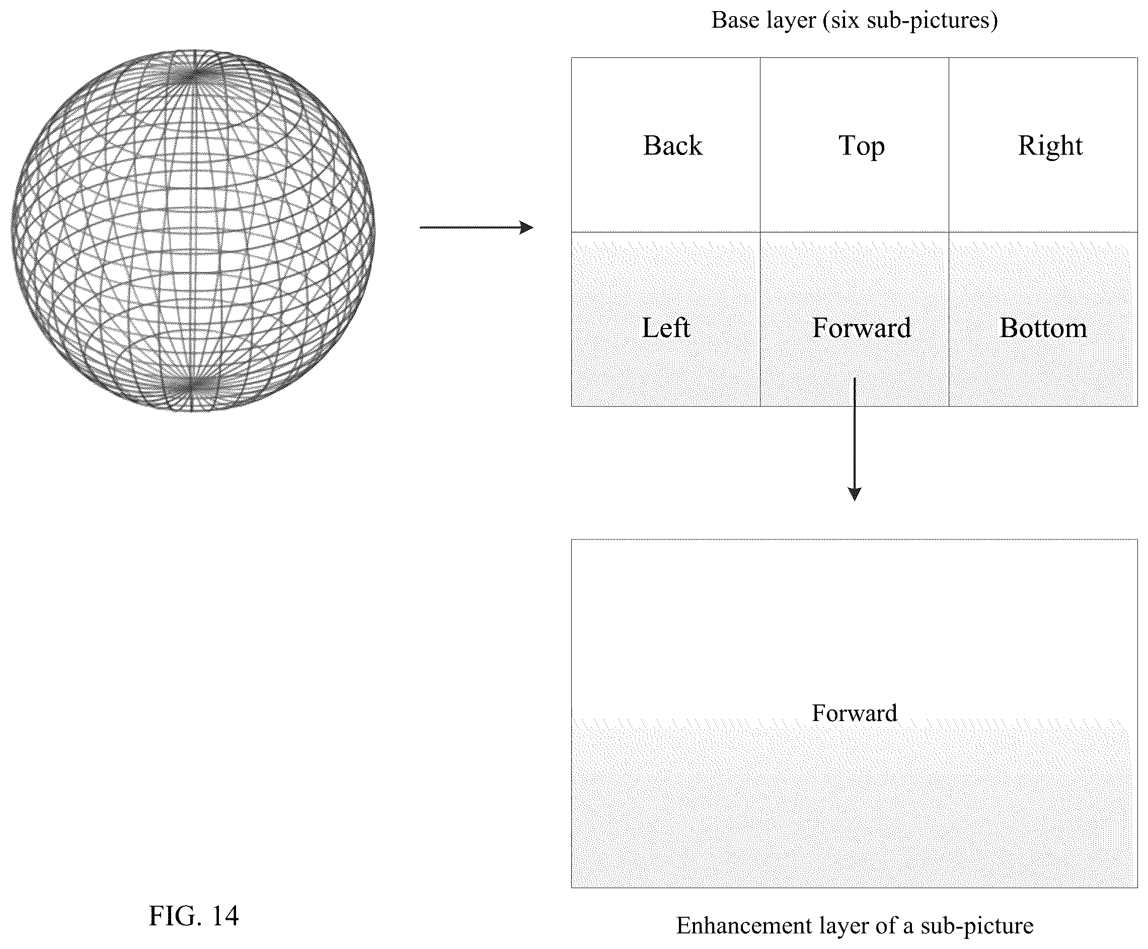 Patent US12155852 Figure 14 – Method for output layer set mode in multilayered video stream