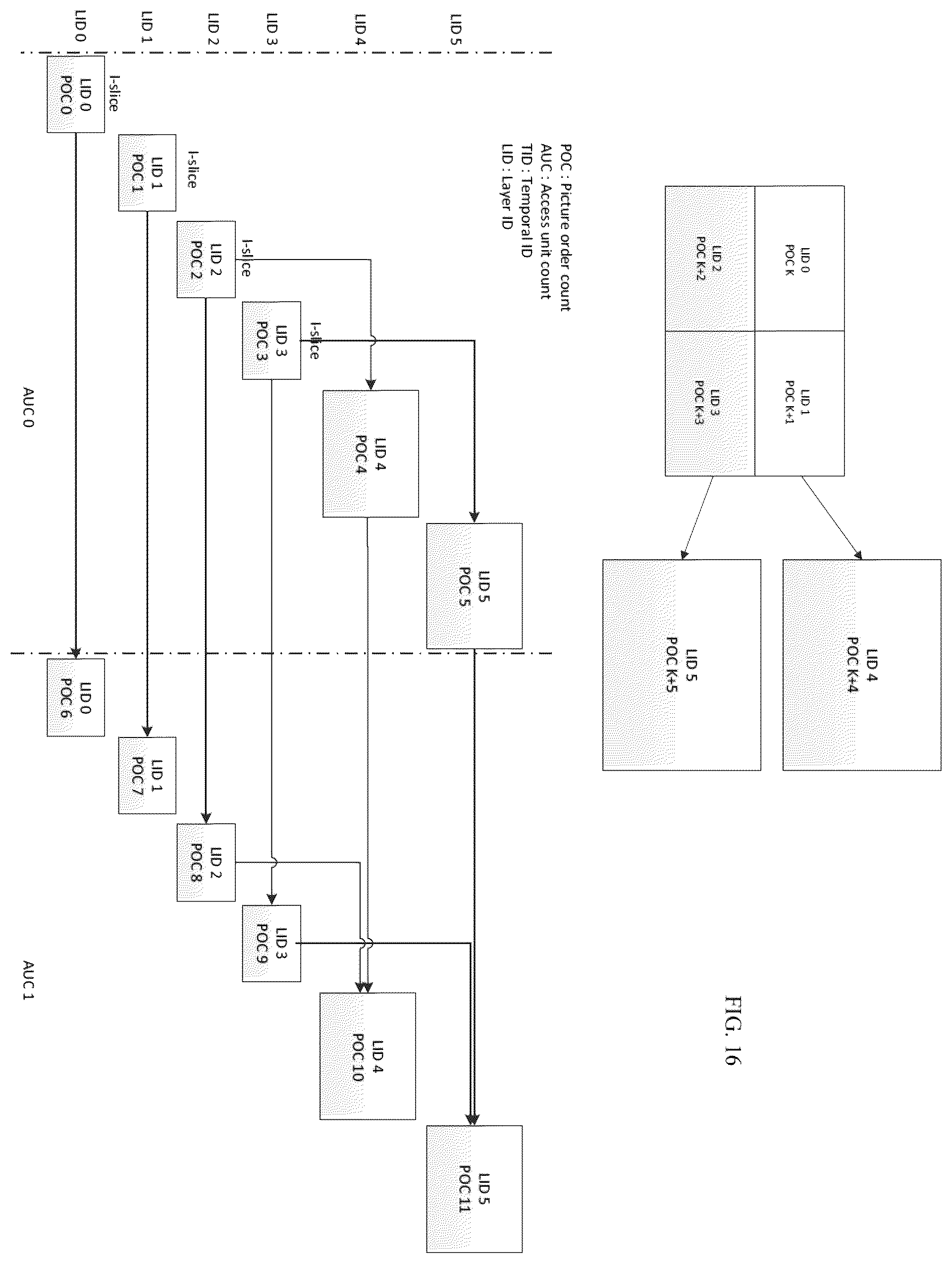 Patent US12155852 Figure 16 – Method for output layer set mode in multilayered video stream