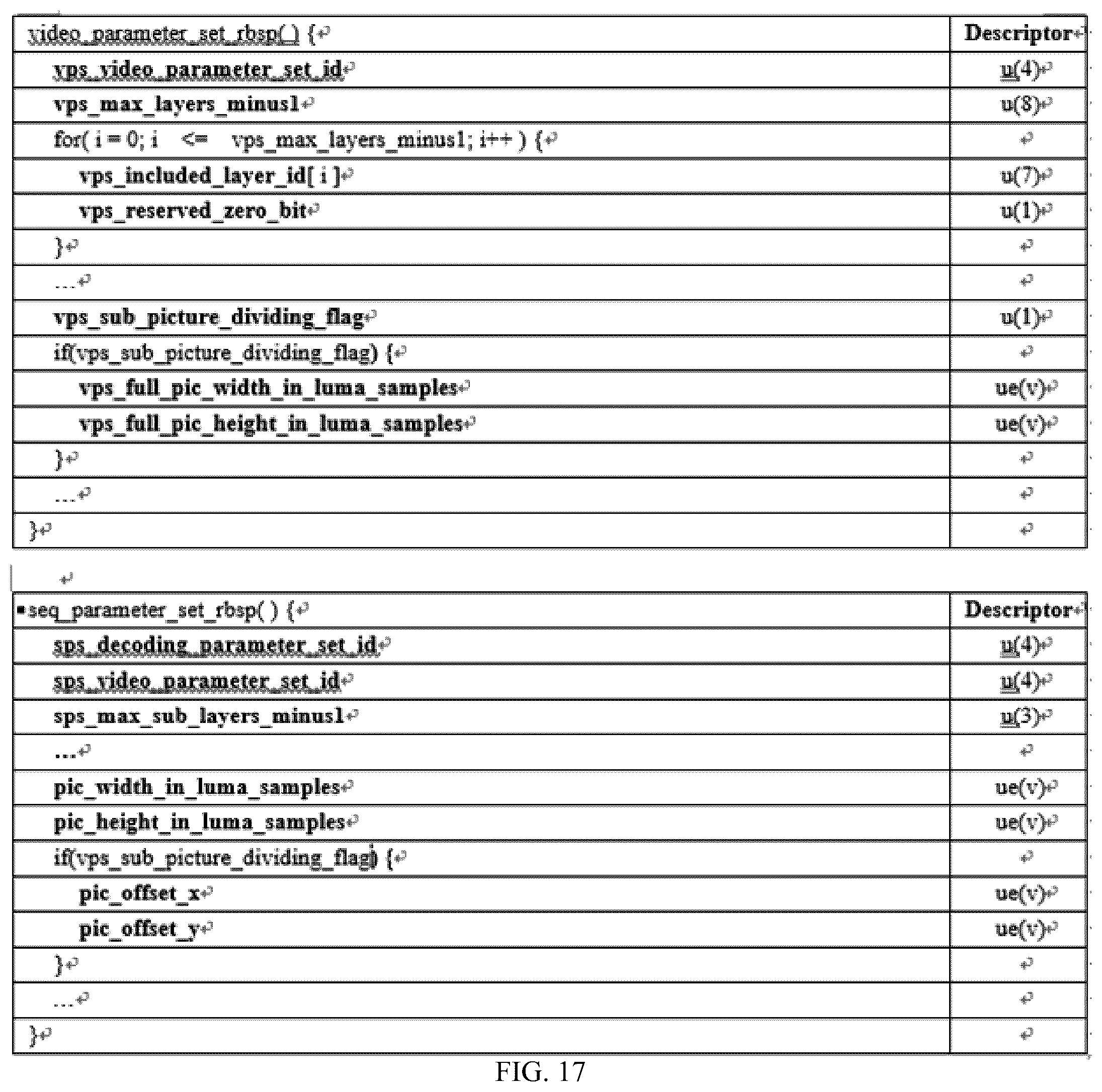 Patent US12155852 Figure 17 – Method for output layer set mode in multilayered video stream