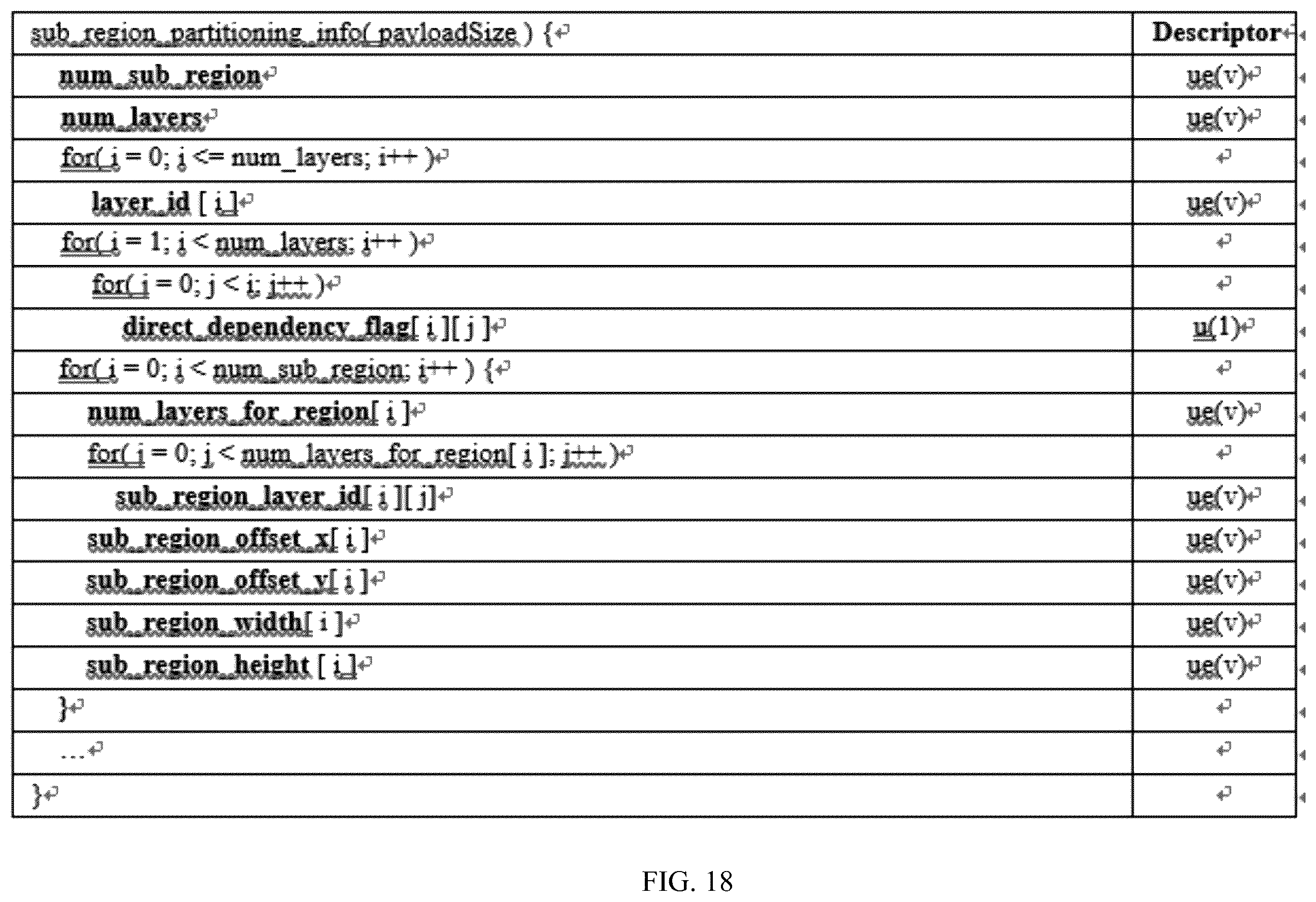 Patent US12155852 Figure 18 – Method for output layer set mode in multilayered video stream