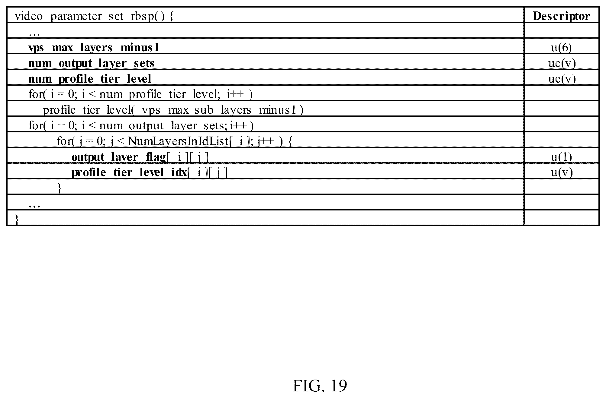 Patent US12155852 Figure 19 – Method for output layer set mode in multilayered video stream