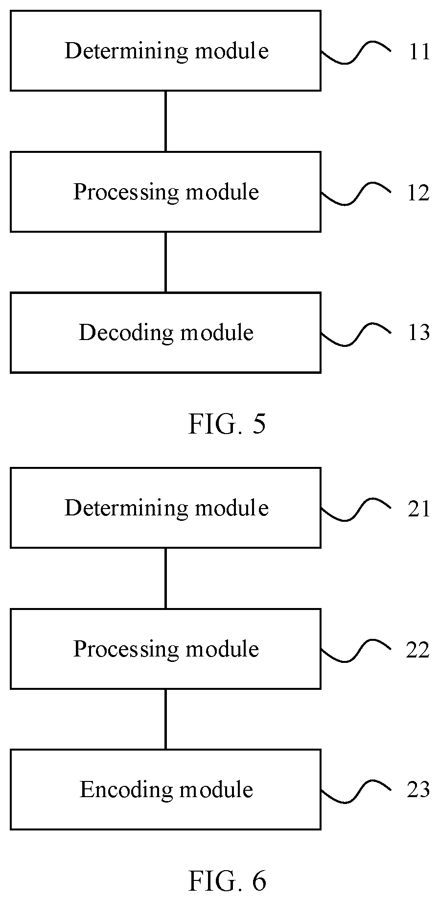 Patent US12155853 Figure 5 – Picture encoding and decoding method and apparatus for video sequence
