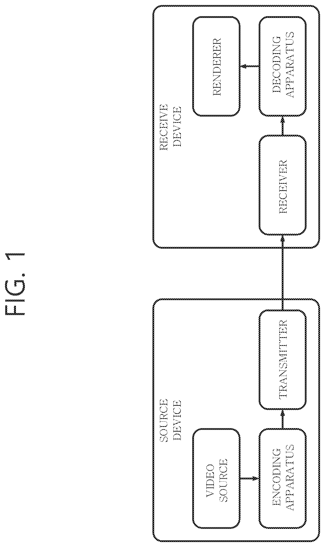 Patent US12155854 Figure 1 – Image coding method based on partial entry point-associated information in video or image coding system