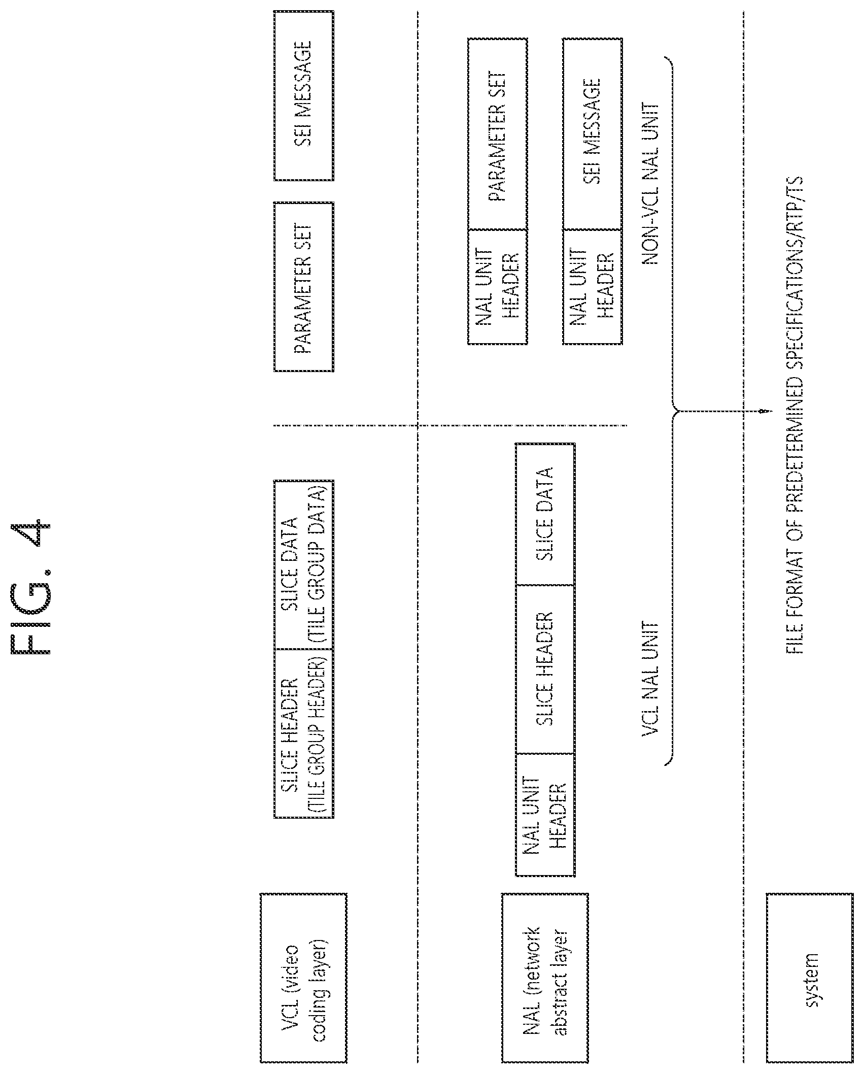 Patent US12155854 Figure 4 – Image coding method based on partial entry point-associated information in video or image coding system