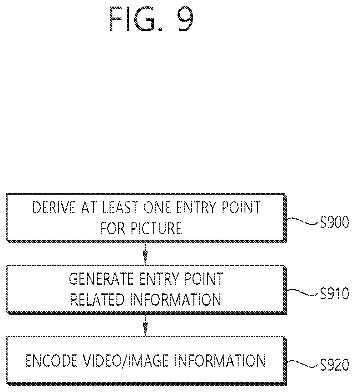 Patent US12155854 Figure 9 – Image coding method based on partial entry point-associated information in video or image coding system