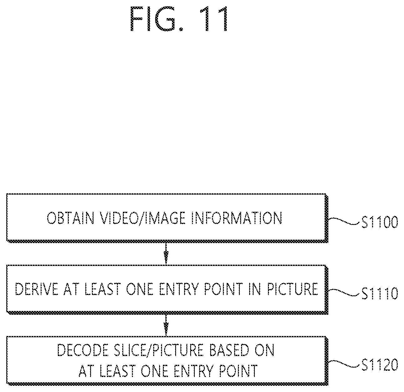 Patent US12155854 Figure 11 – Image coding method based on partial entry point-associated information in video or image coding system